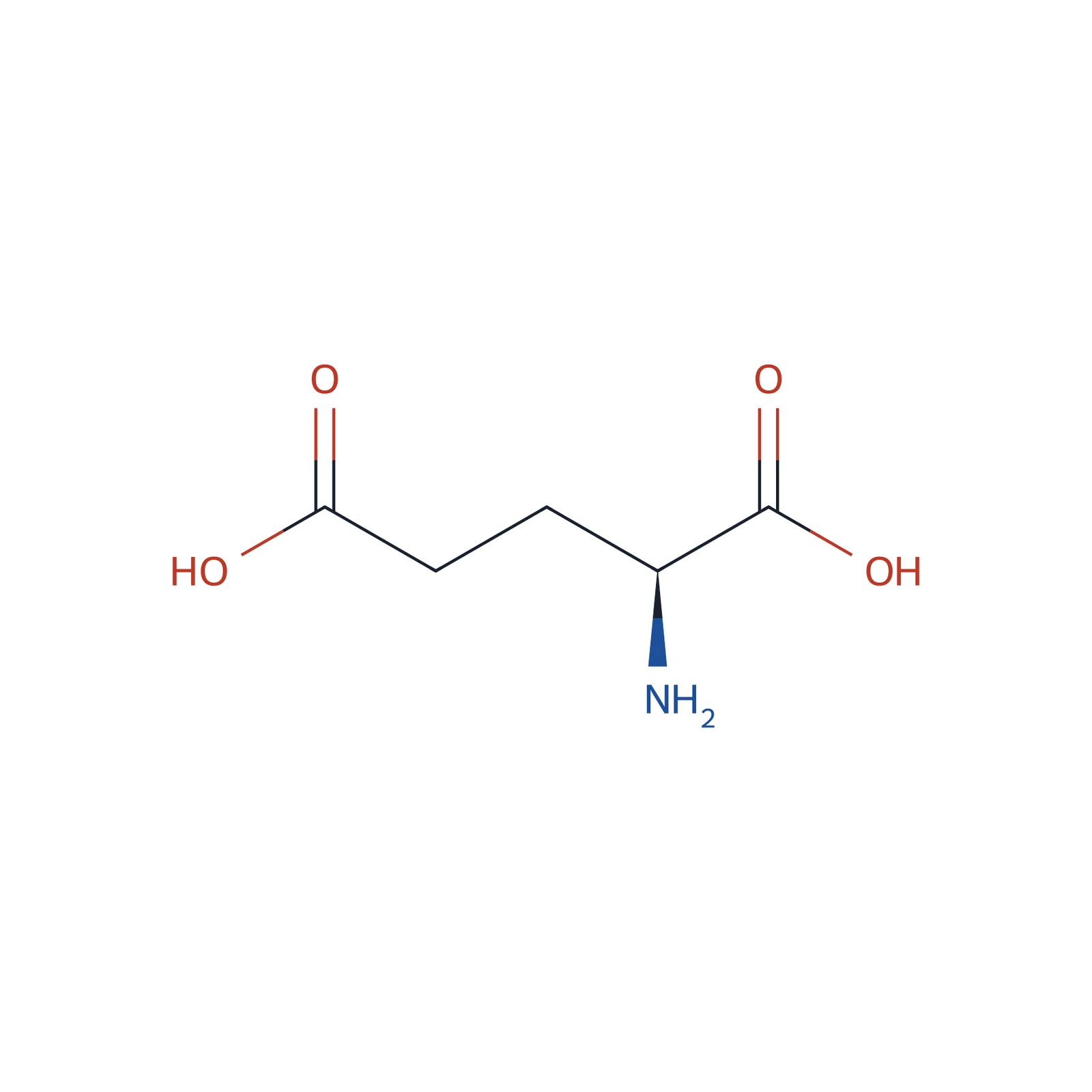 Glutamic acid CRS, 50 mg