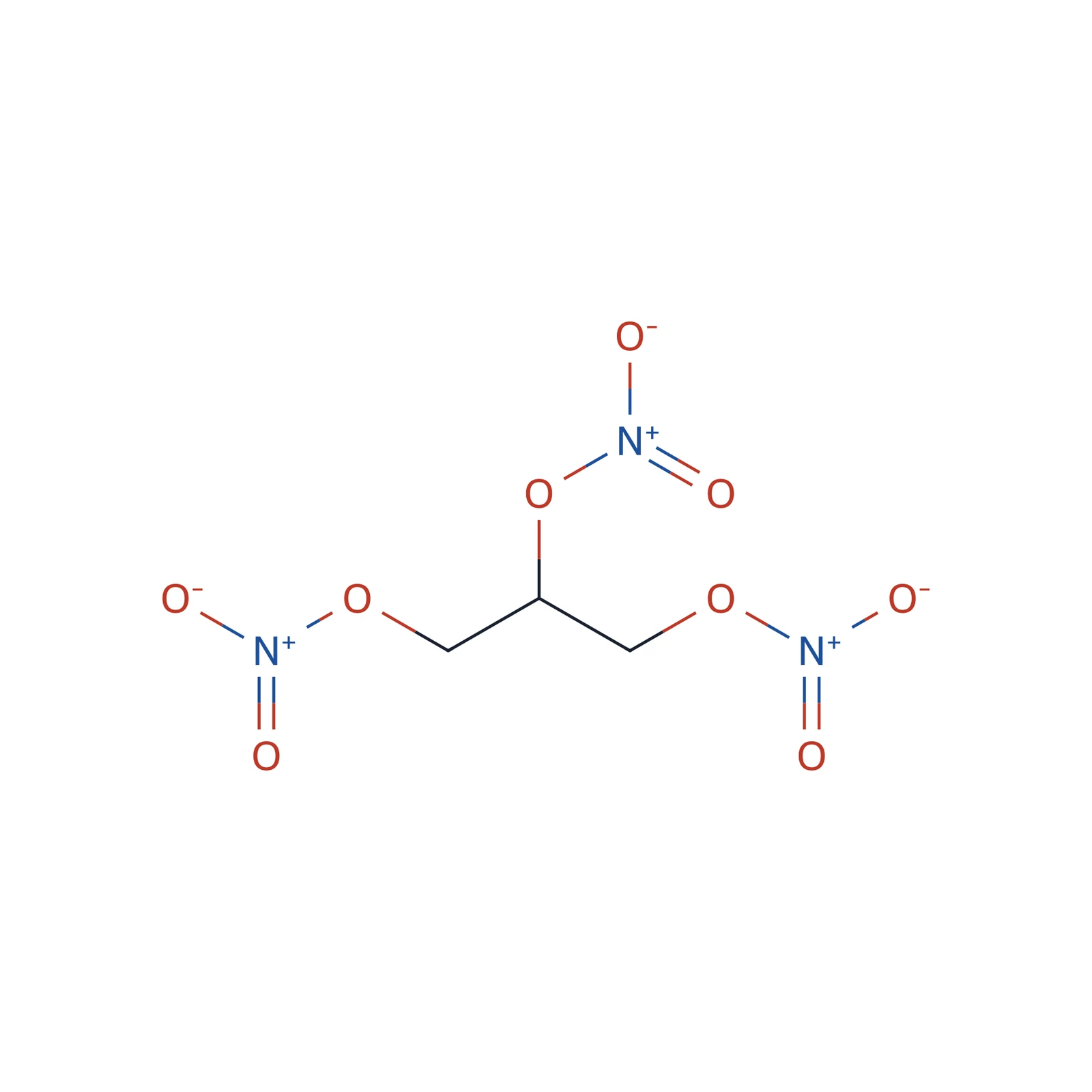 Glyceryl trinitrate solution CRS, 0.5 ml