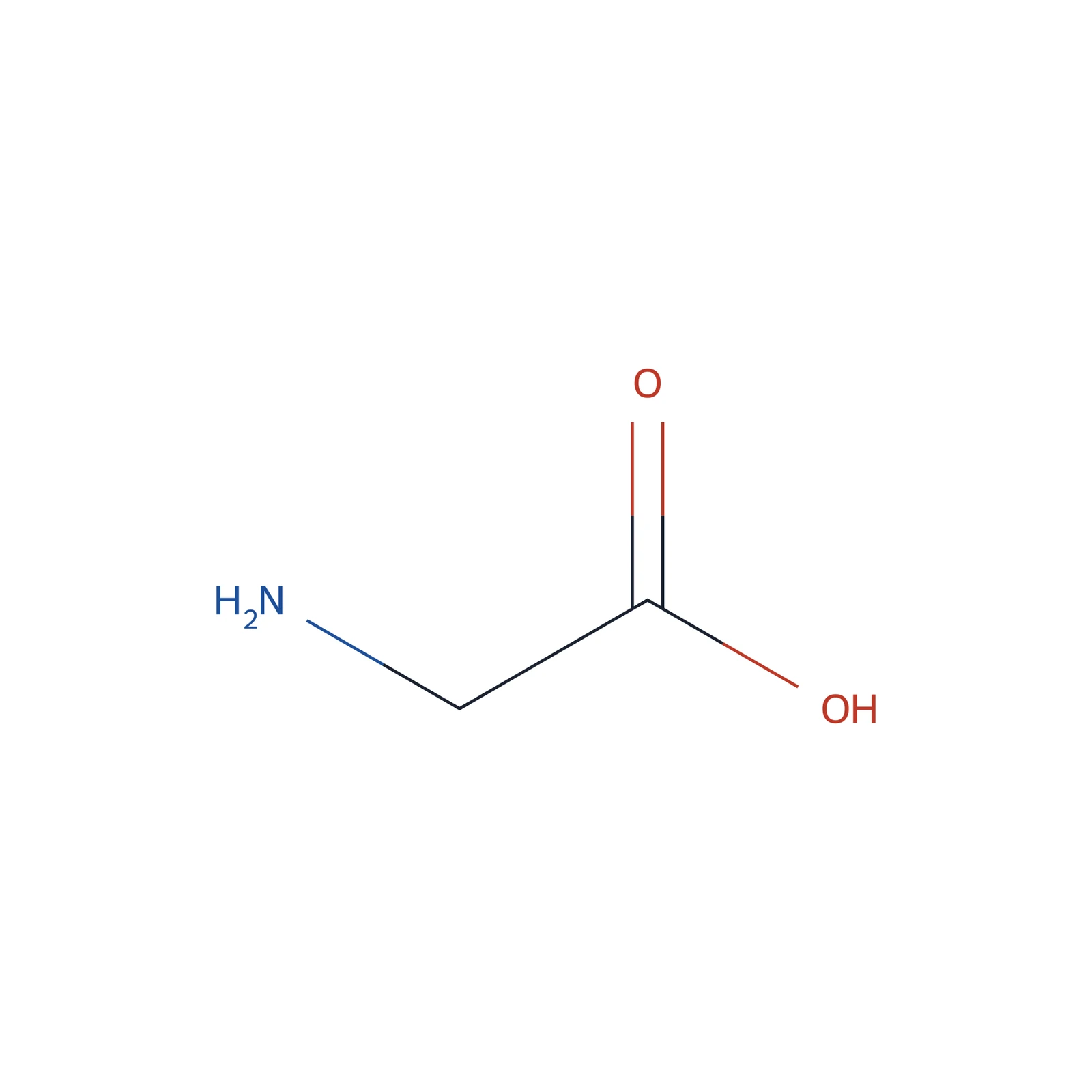 Glycine CRS, 50 mg