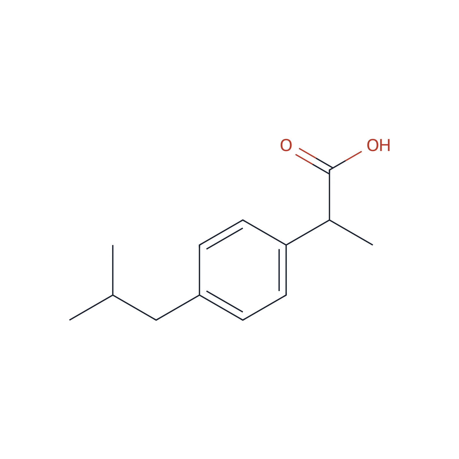 Ibuprofen CRS, 150 mg