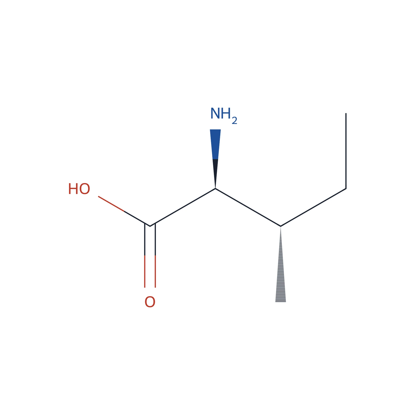 Isoleucine CRS, 30 mg