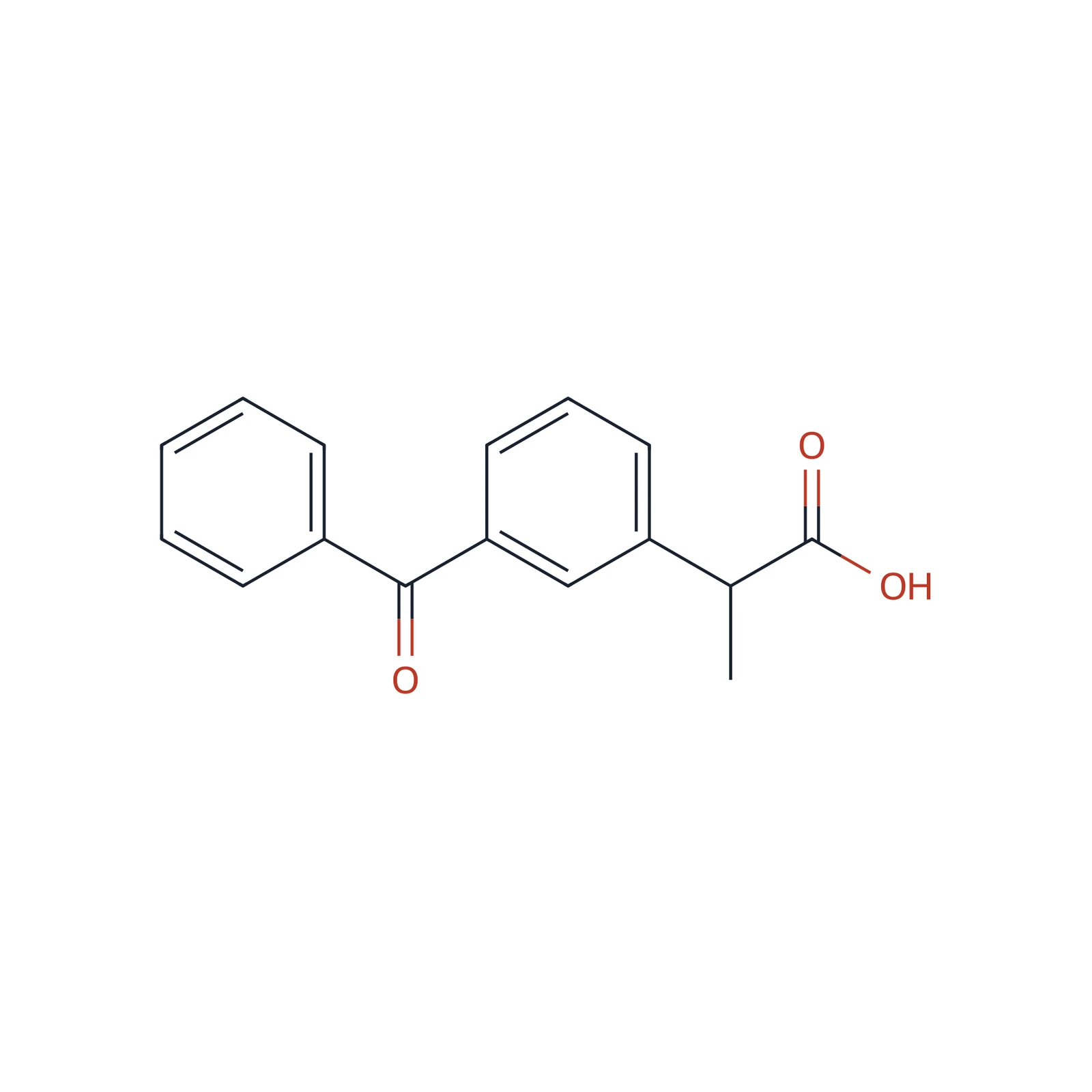 Ketoprofen CRS, 50 mg