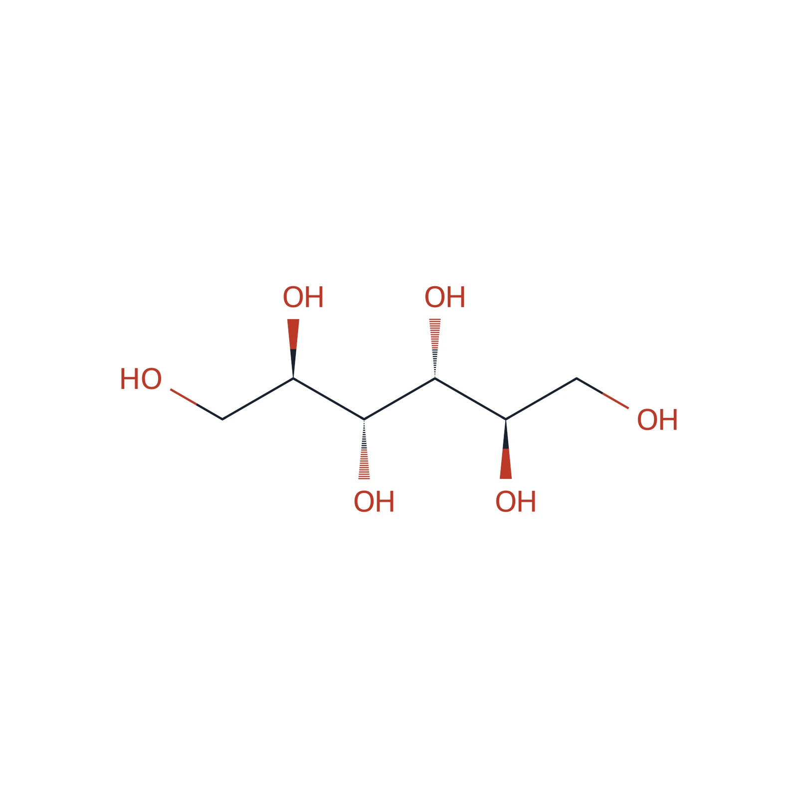 Mannitol CRS, 1200 mg