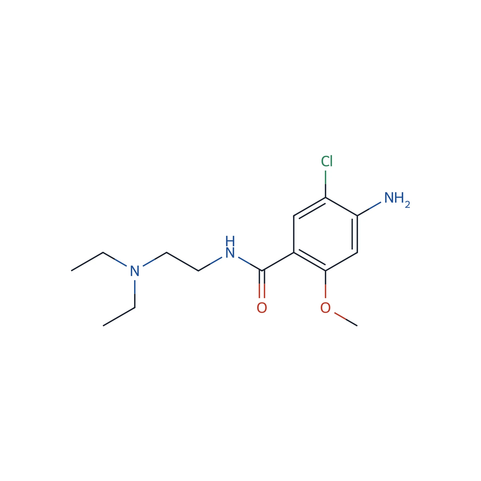 Metoclopramide CRS, 100 mg