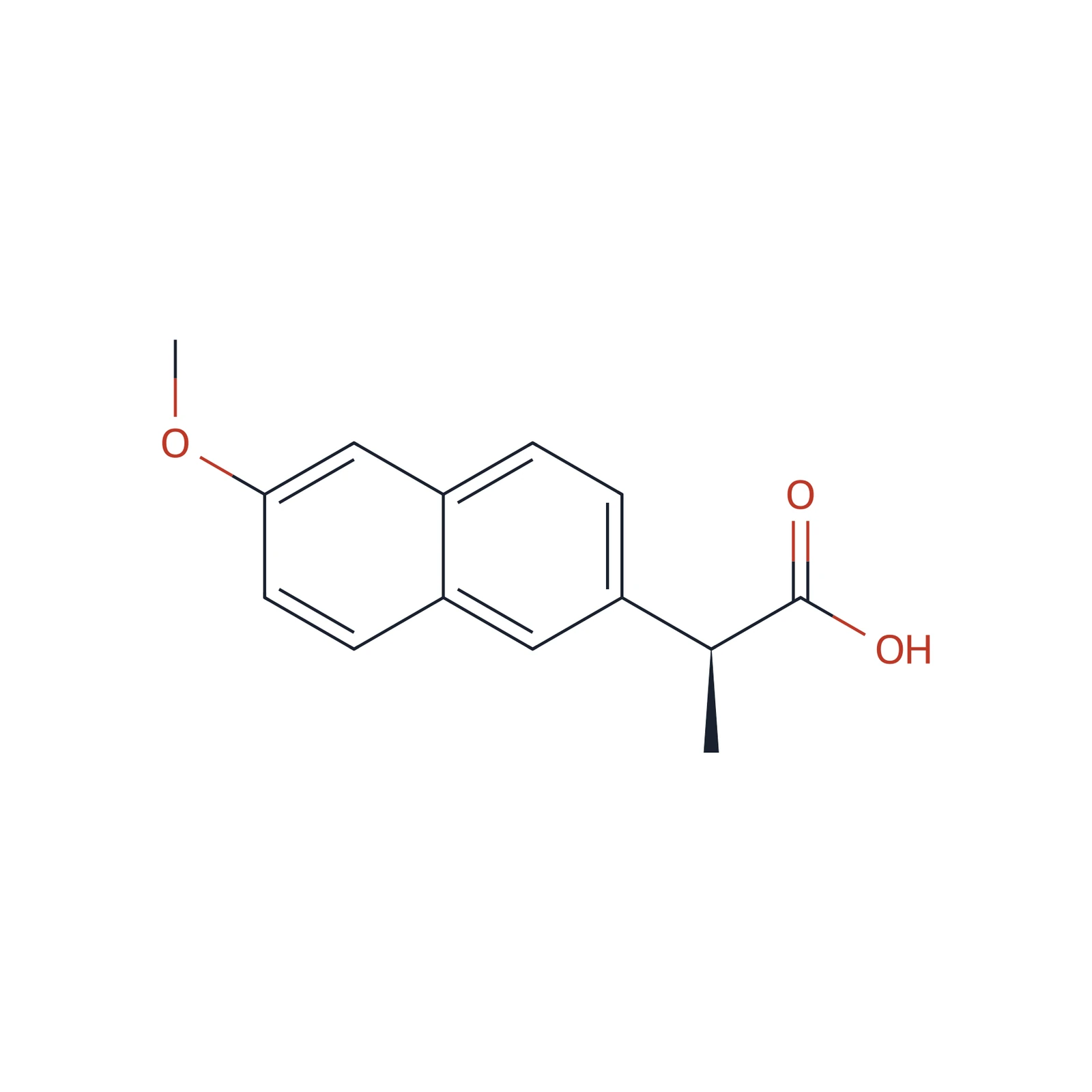 Naproxen CRS, 50 mg
