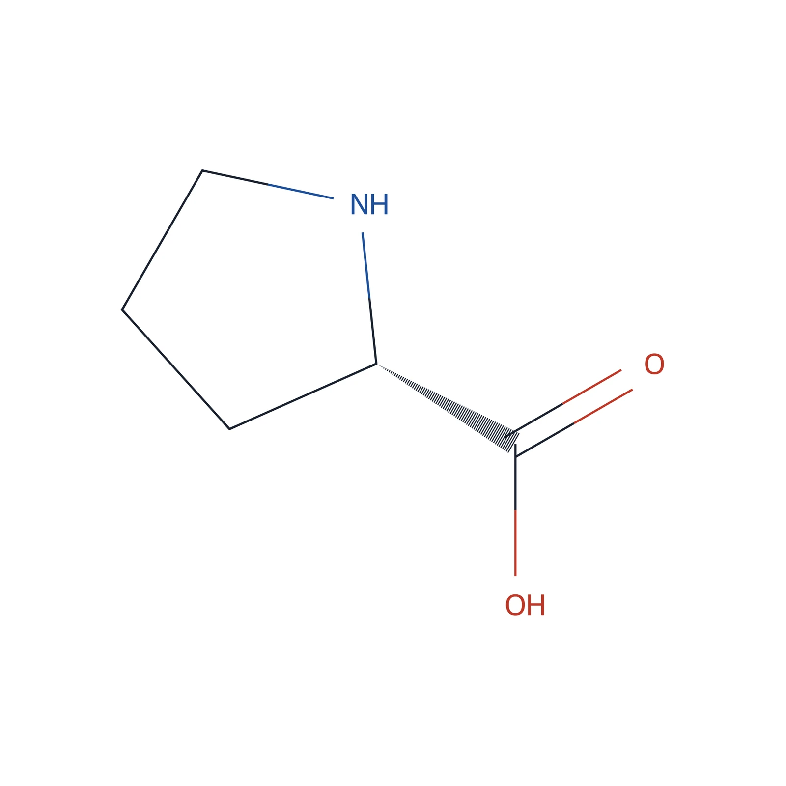 Proline CRS, 60 mg