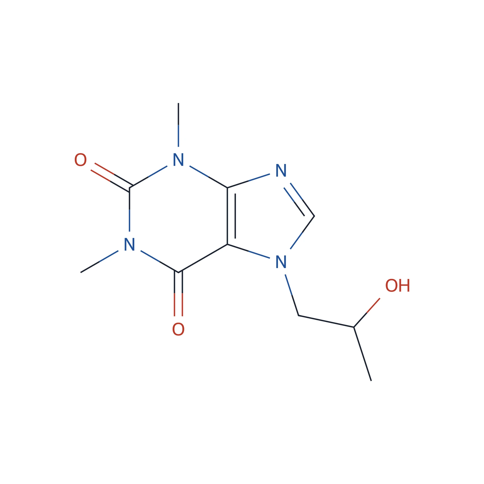 Proxyphylline CRS, 100 mg
