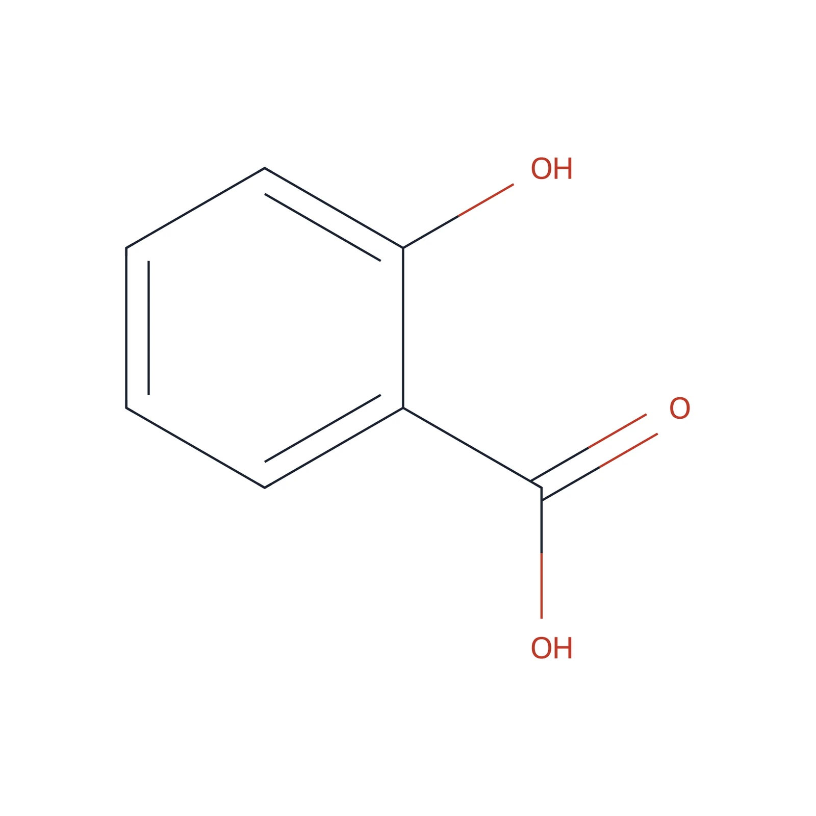 Salicylic acid CRS, 100 mg