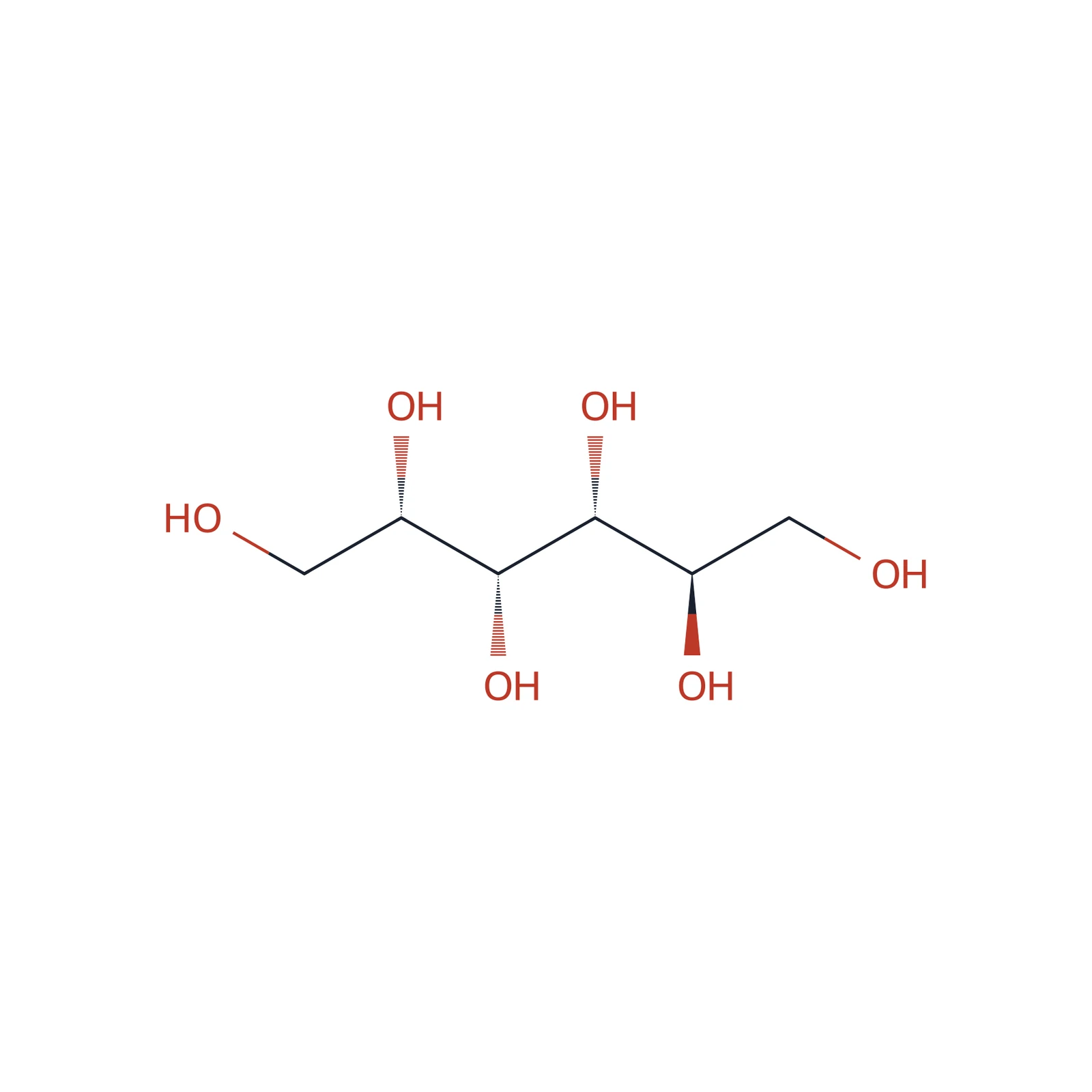 Sorbitol CRS, 1250 mg