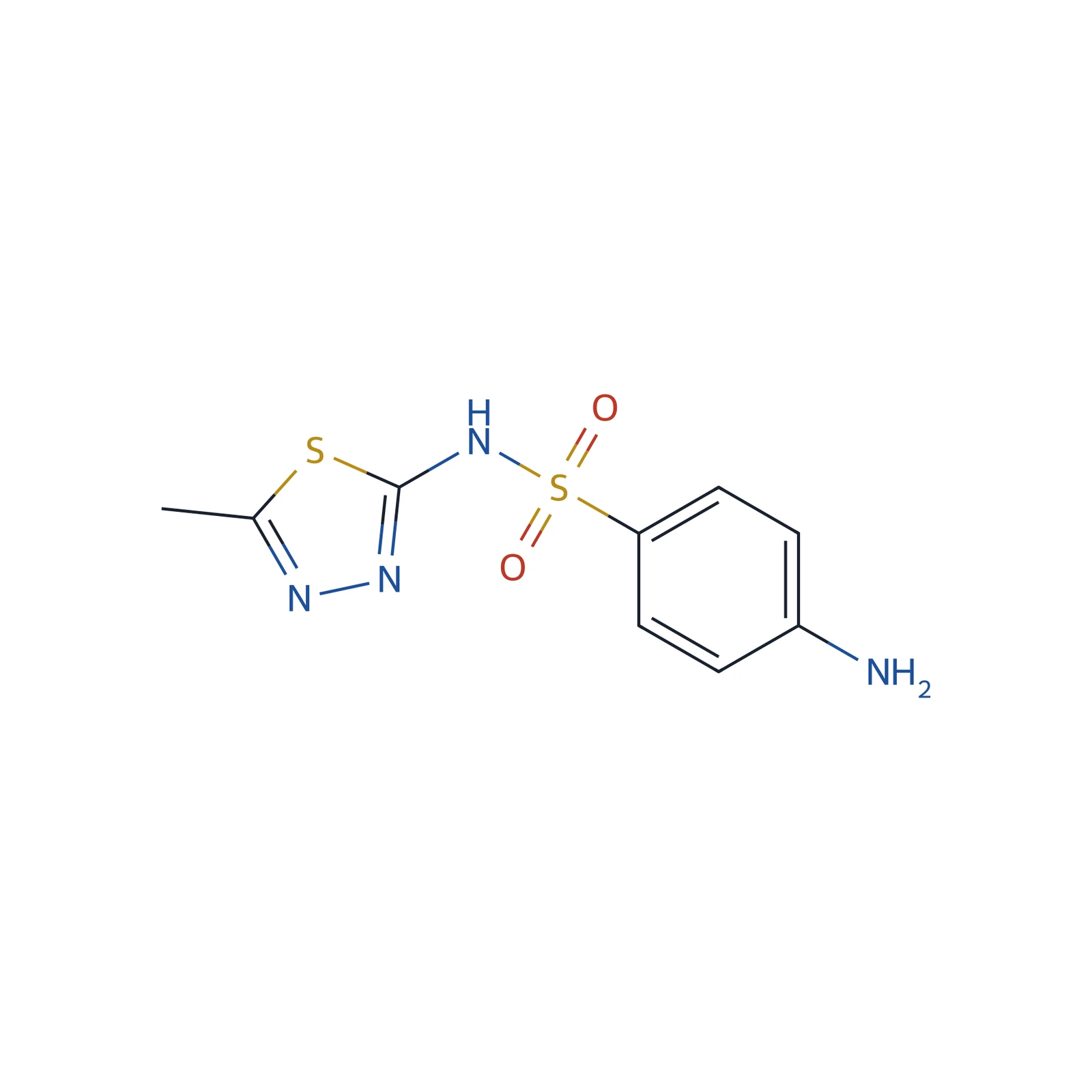 Sulfamethizole CRS, 100 mg