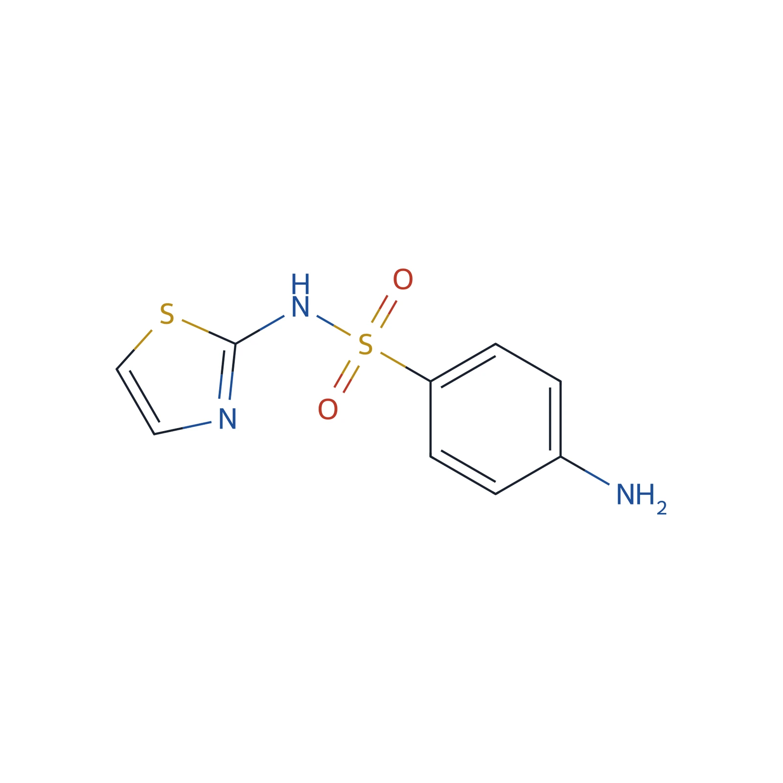 Sulfathiazole CRS, 100 mg