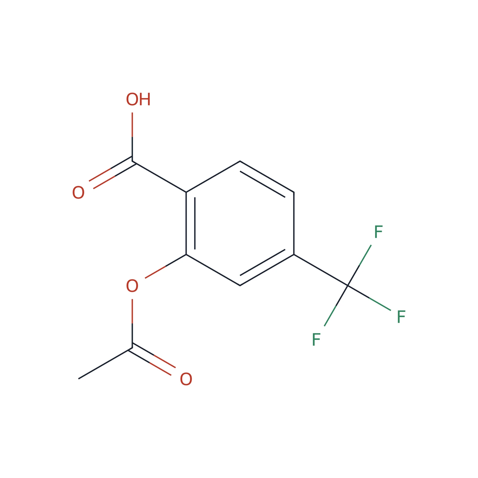 Triflusal CRS, 50 mg