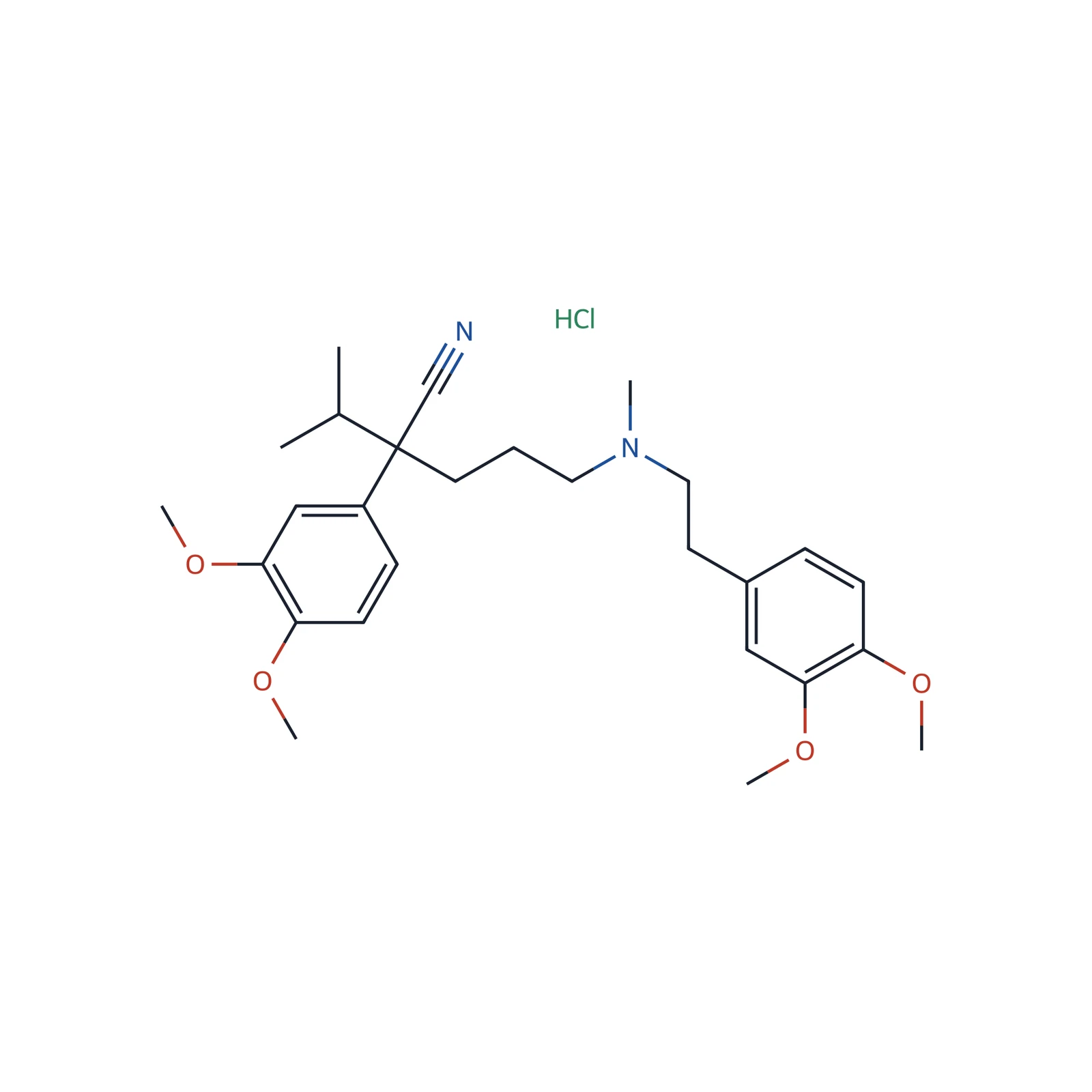 Verapamil hydrochloride CRS, 50 mg