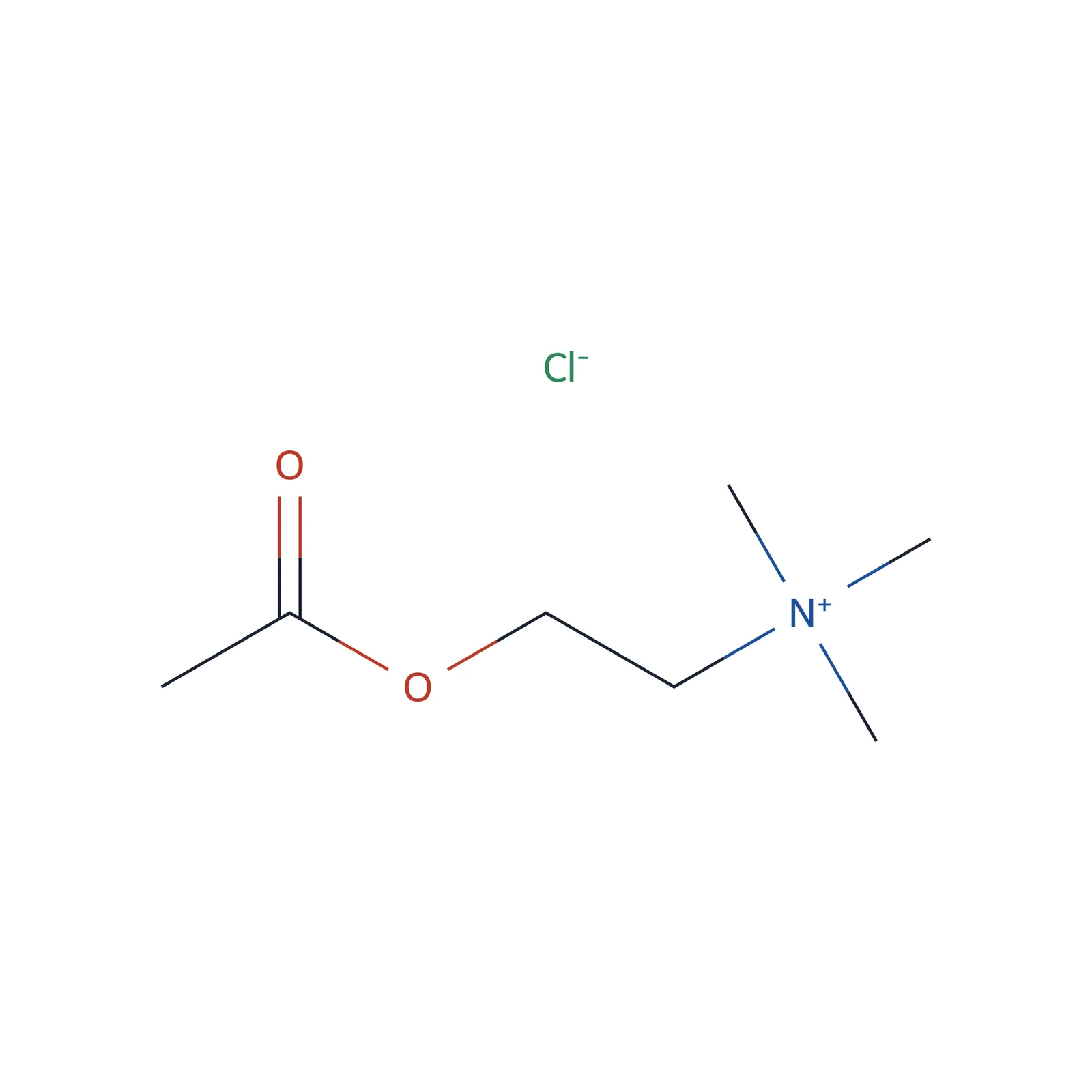 Acetylcholine chloride CRS, 50 mg