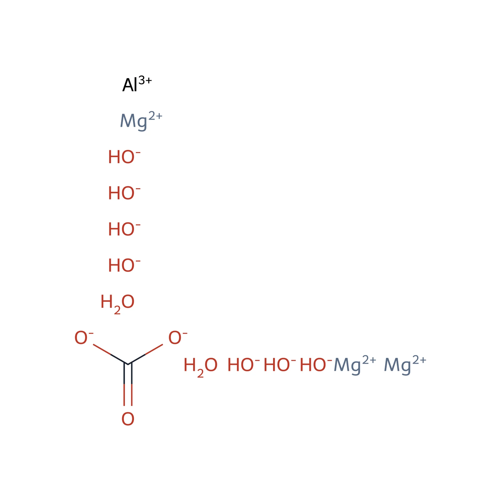 Almagate CRS, 50 mg