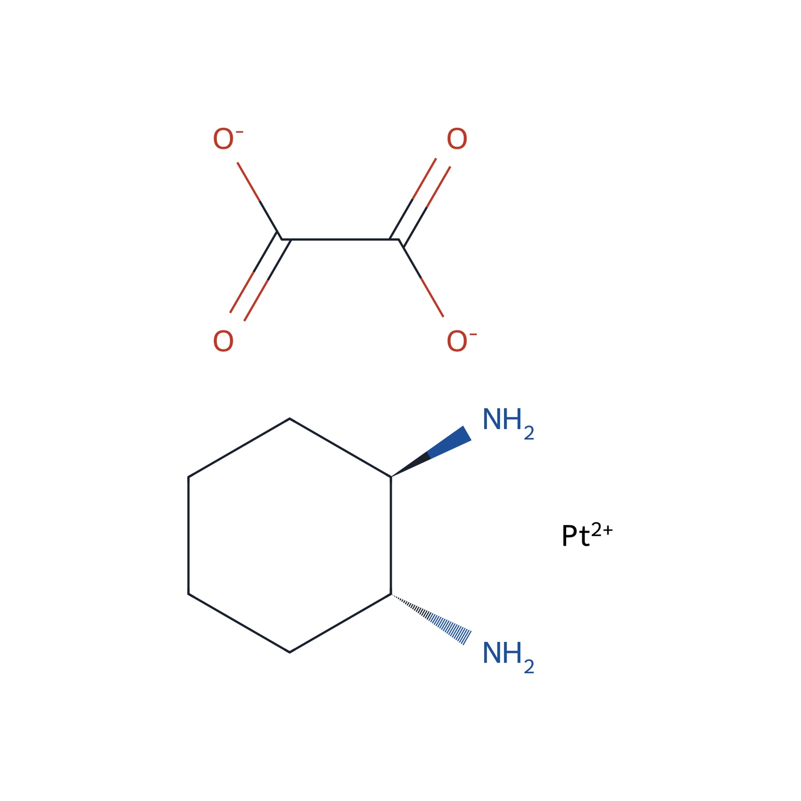 Oxaliplatin CRS, 250 mg