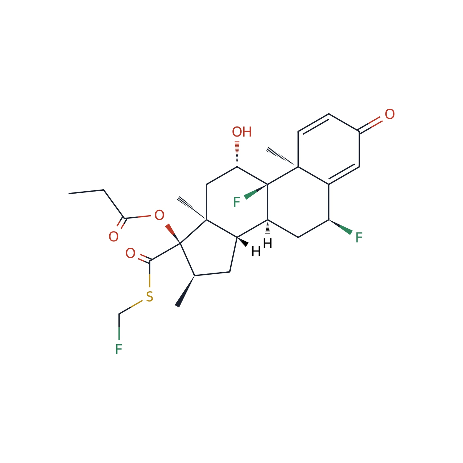 Fluticasone propionate CRS, 80 mg