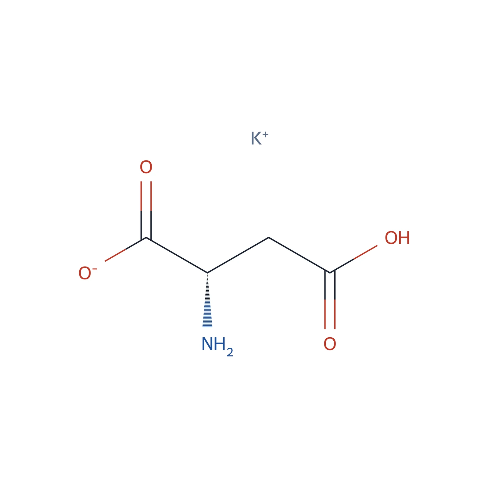 Potassium hydrogen aspartate hemihydrate CRS, 50 mg