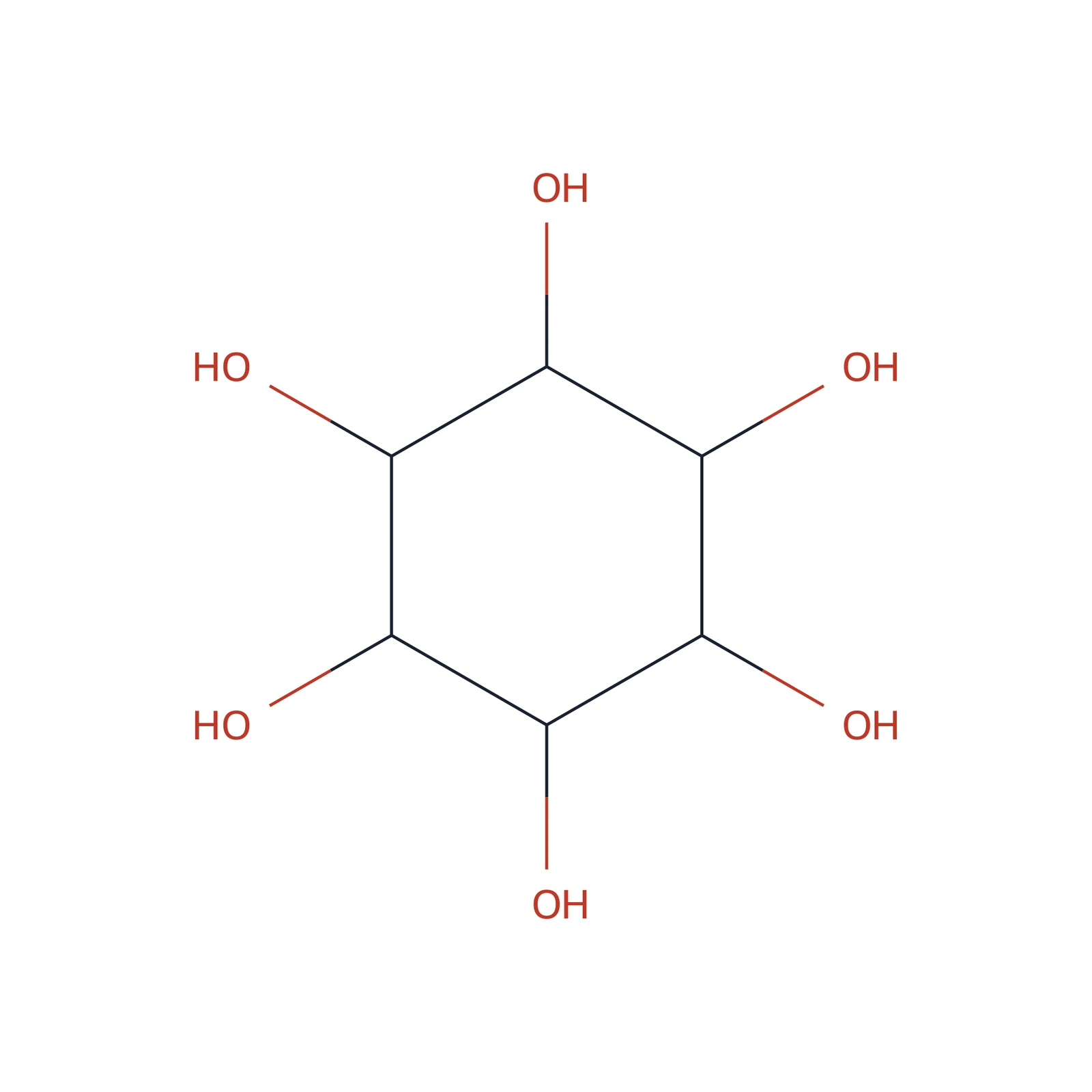 Myo-inositol CRS, 2020 mg