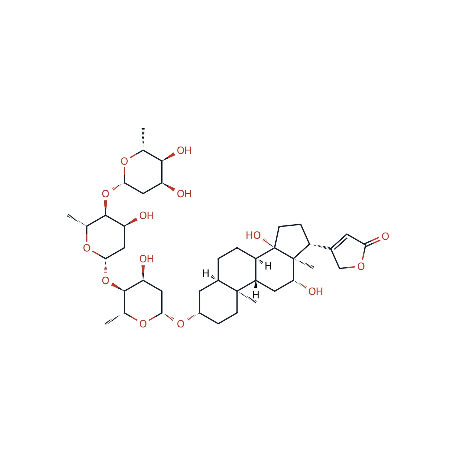 Digoxin for peak identification CRS, 20 mg