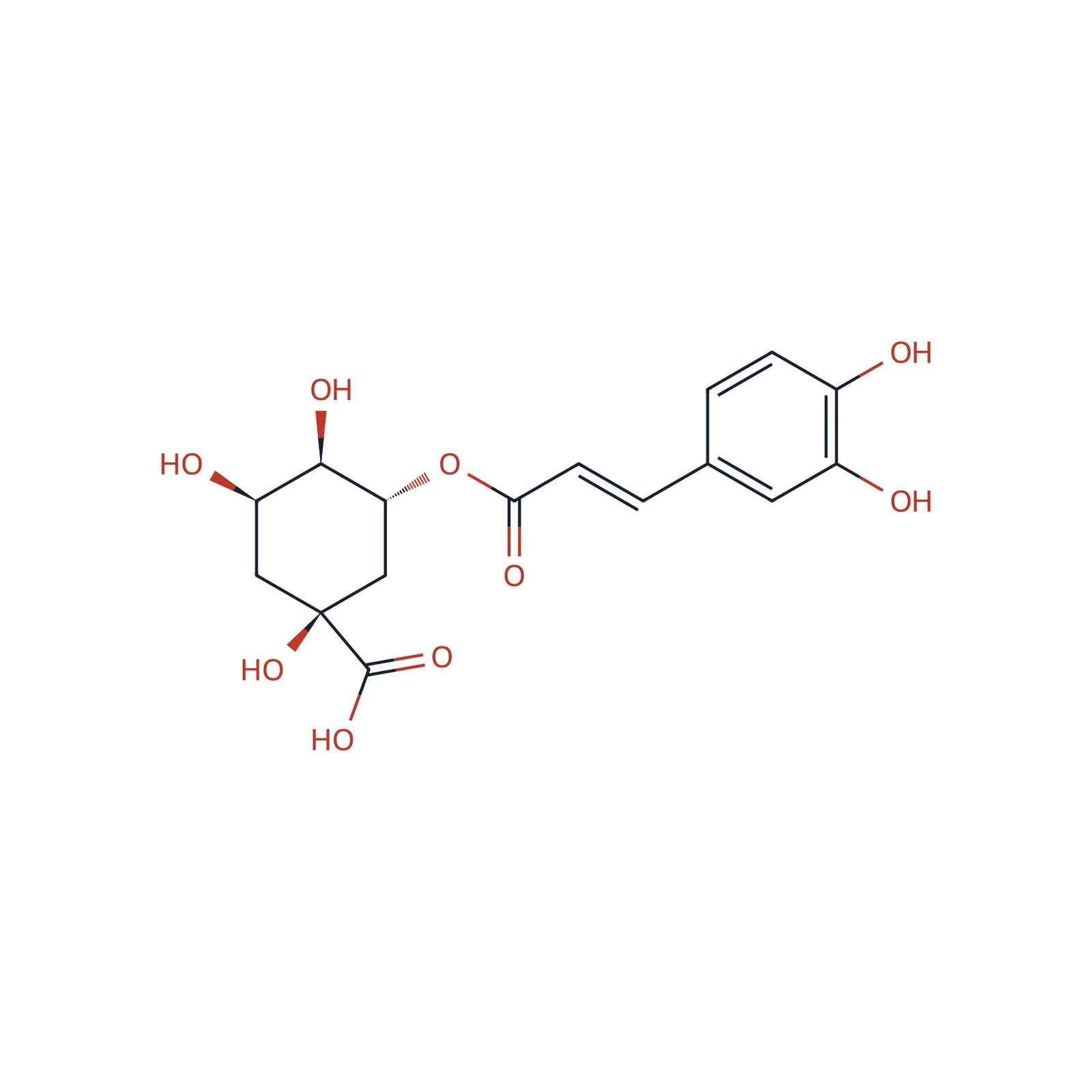 Chlorogenic acid CRS, 25 mg