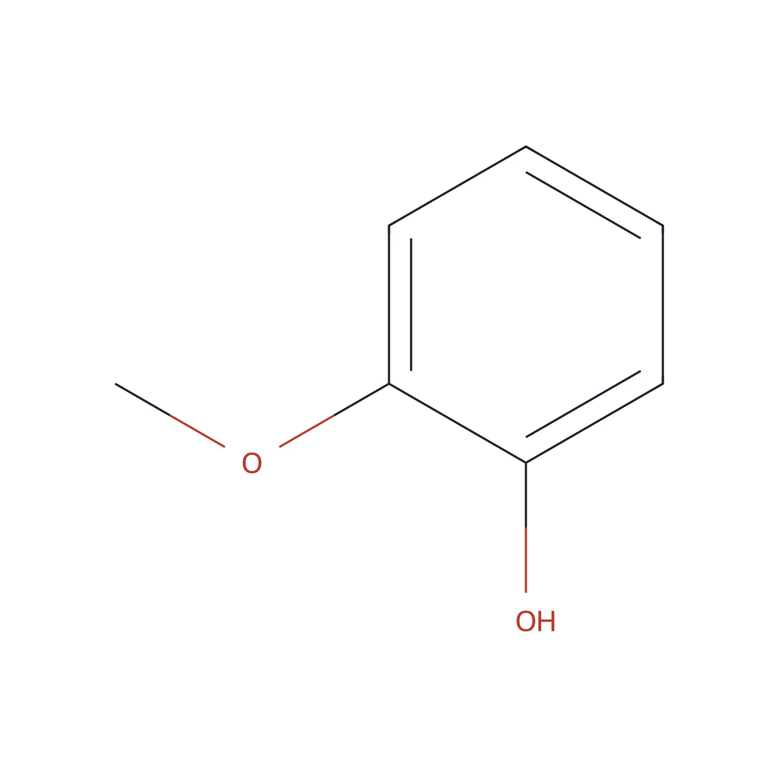 Guaiacol CRS, 1500 mg