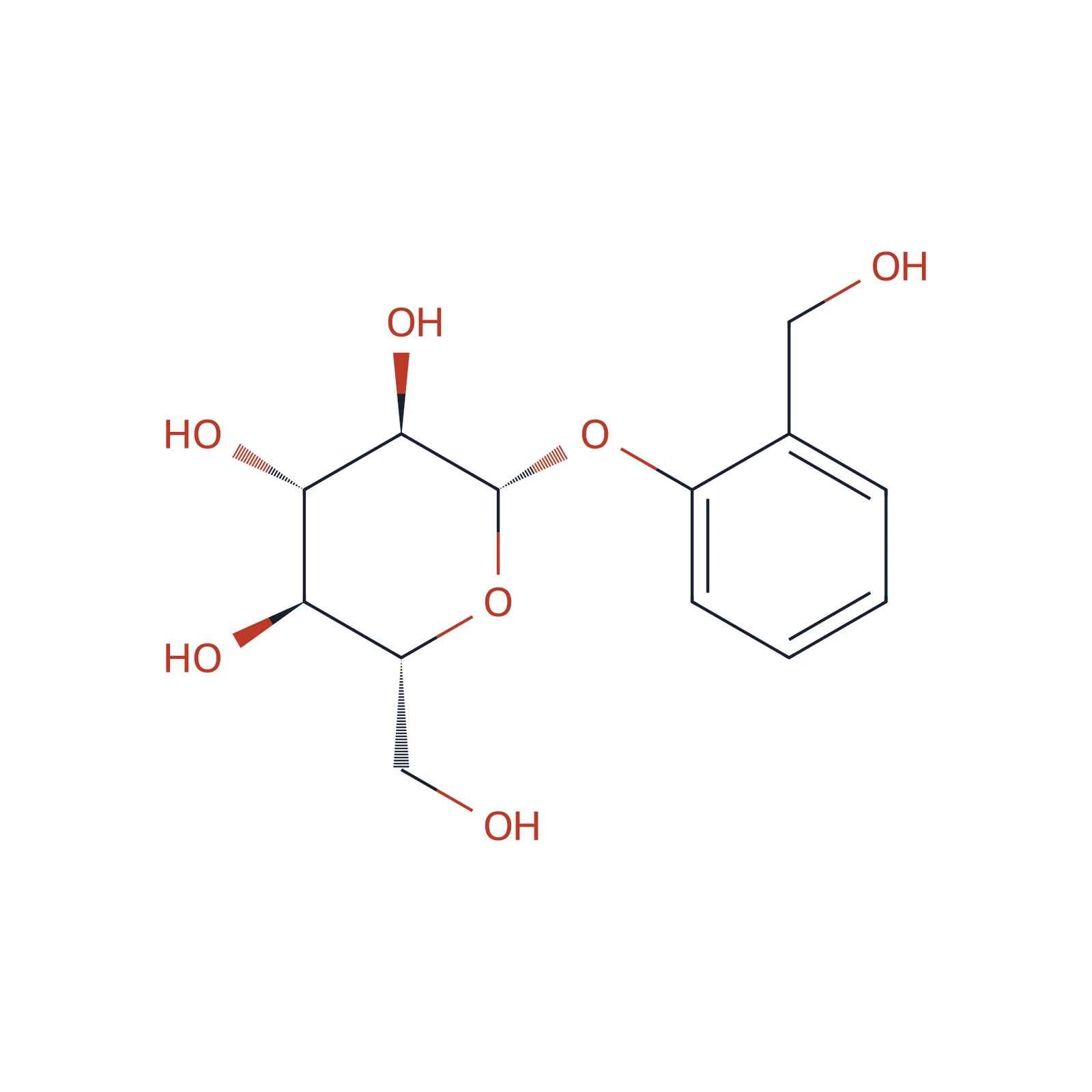 Salicin CRS, 50 mg