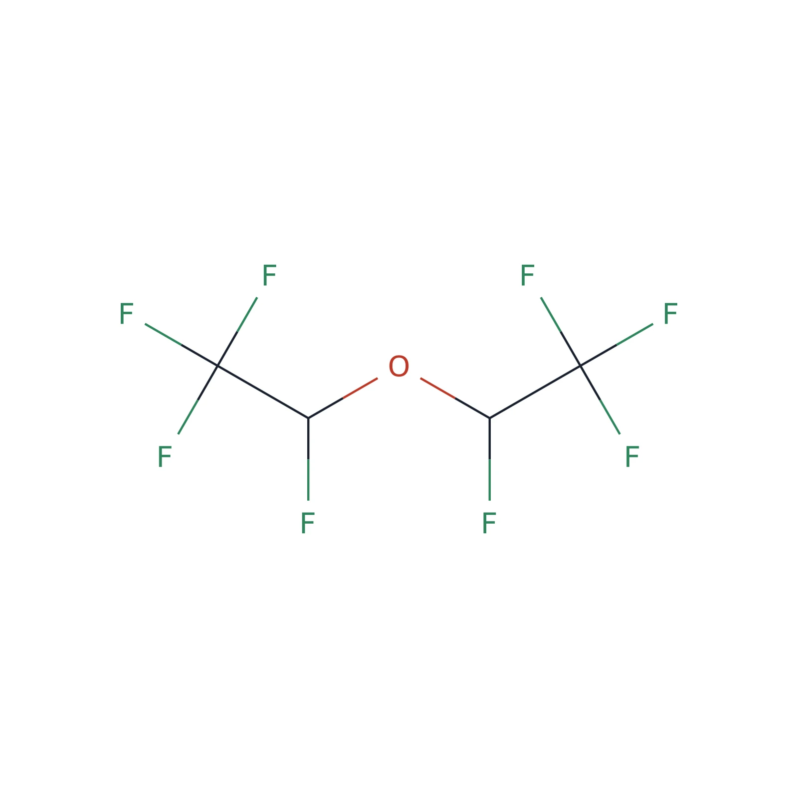 Desflurane impurity A CRS, 1 ml