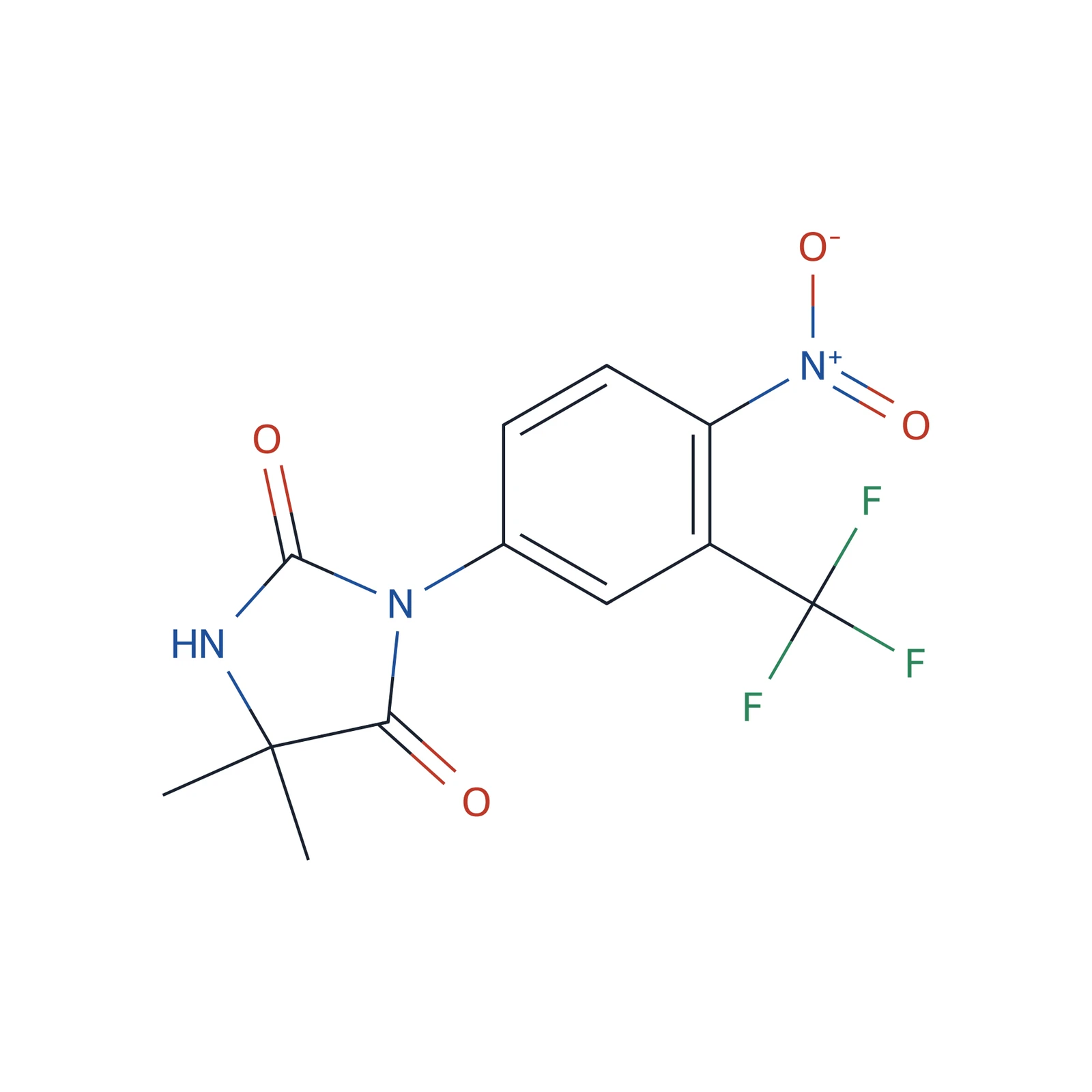Nilutamide CRS, 110 mg