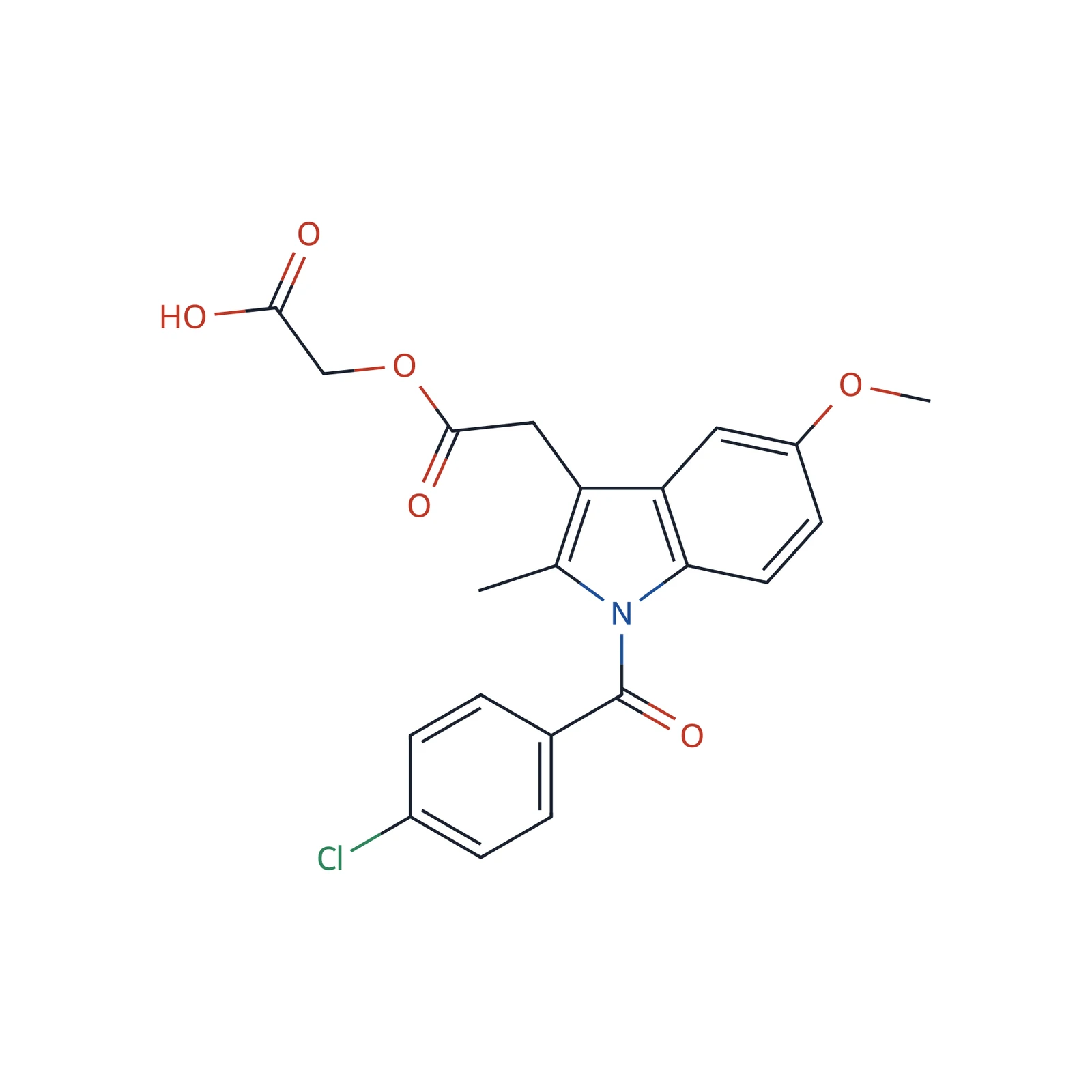 Acemetacin impurity mixture CRS, 0.06 mg