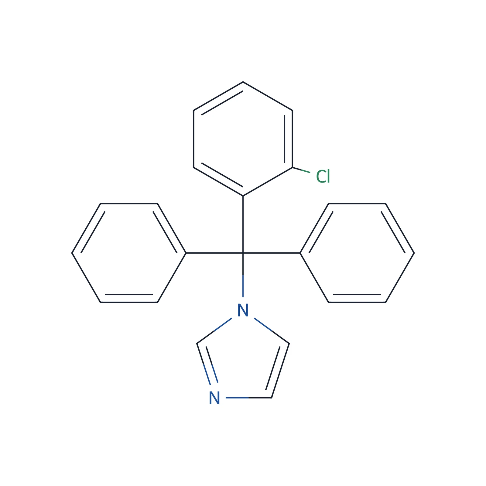 Clotrimazole for peak identification CRS, 1.005 mg