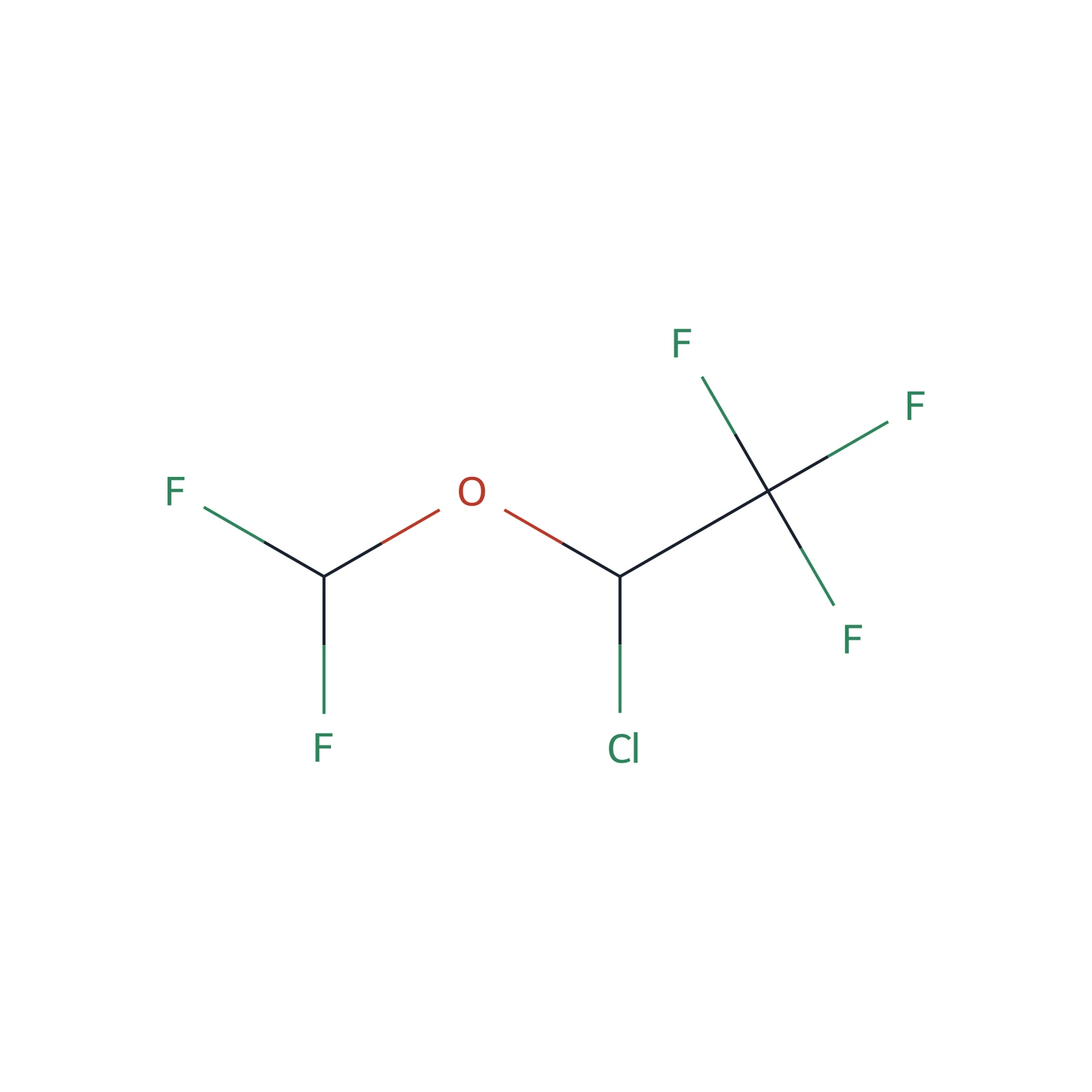 Isoflurane CRS, 1.4 ml
