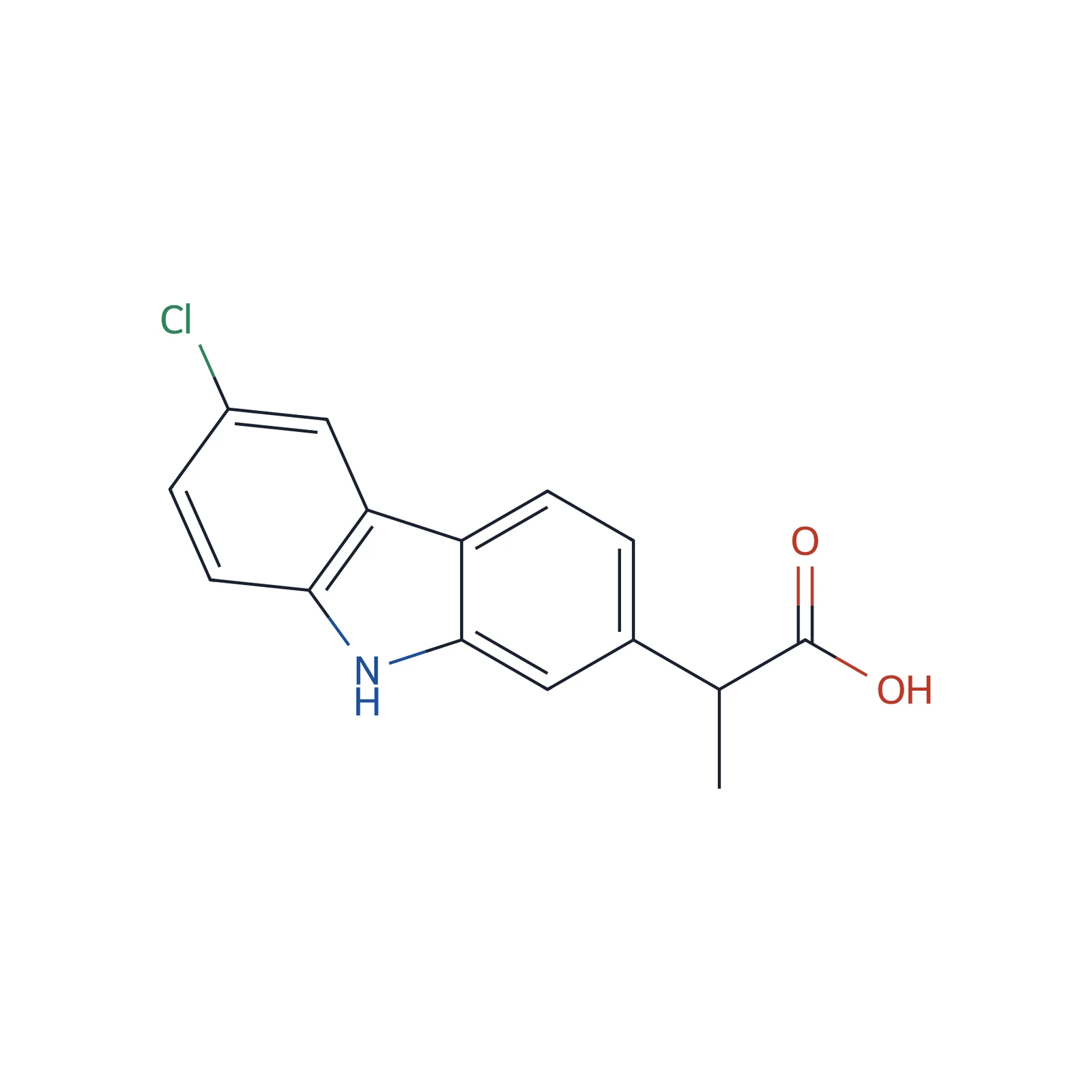 Carprofen for system suitability CRS, 5 mg