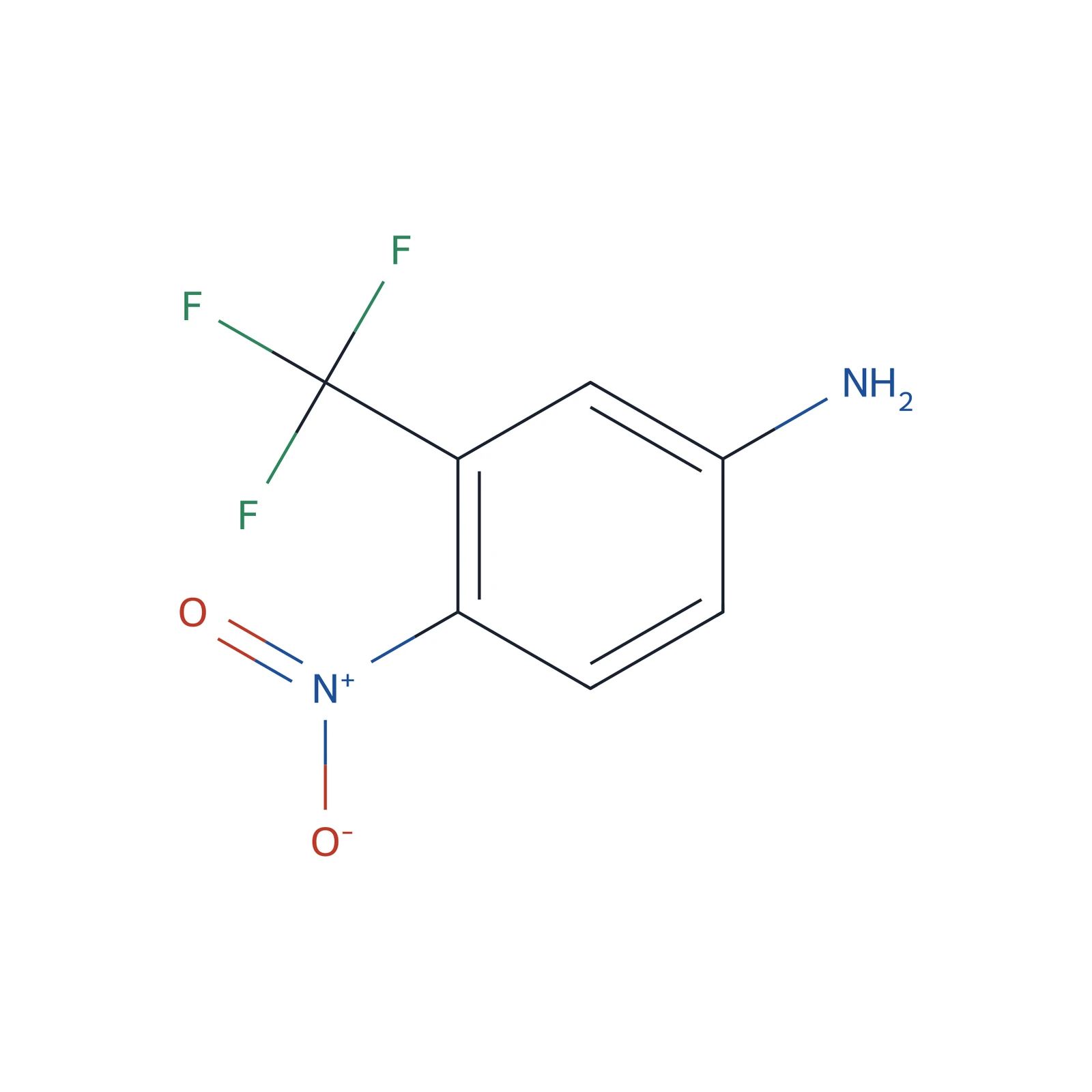 Nilutamide impurity B CRS, 5 mg