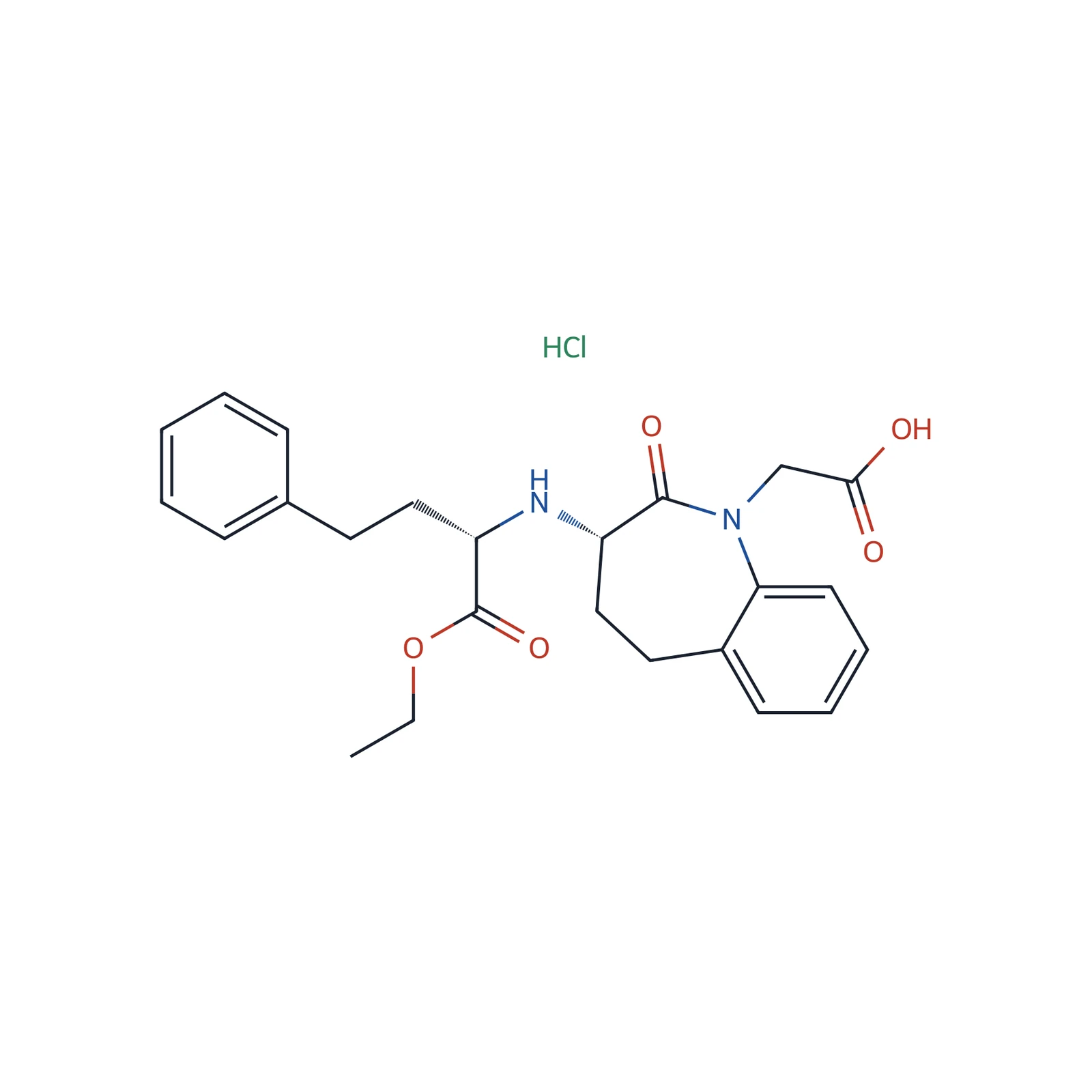 Benazepril hydrochloride CRS, 170 mg