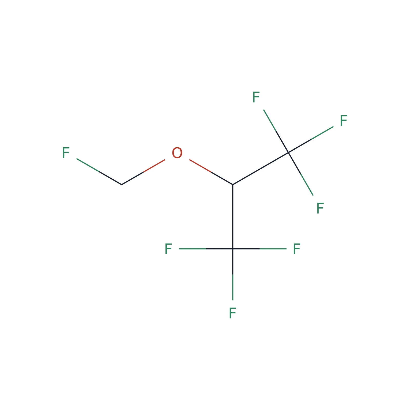 Sevoflurane CRS, 0.5 ml