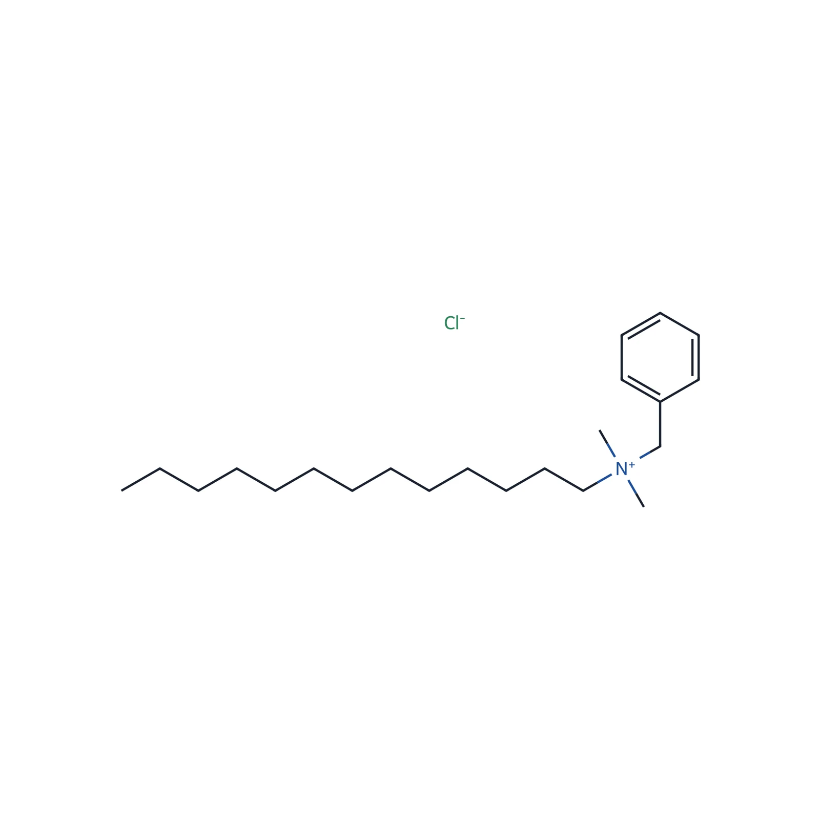 Benzalkonium chloride for system suitability CRS, 20 mg