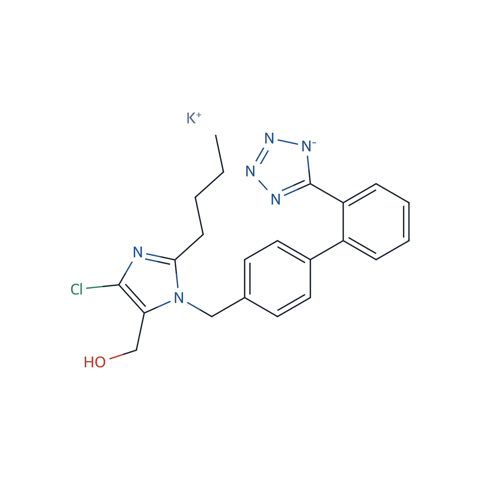 Losartan potassium CRS, 50 mg
