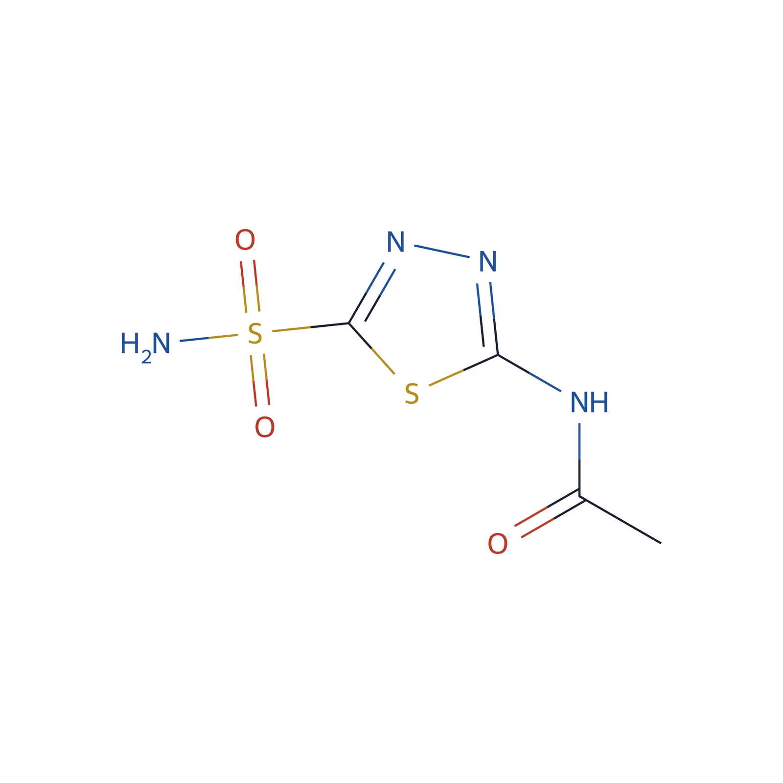 Acetazolamide for system suitability CRS, 0.007 mg