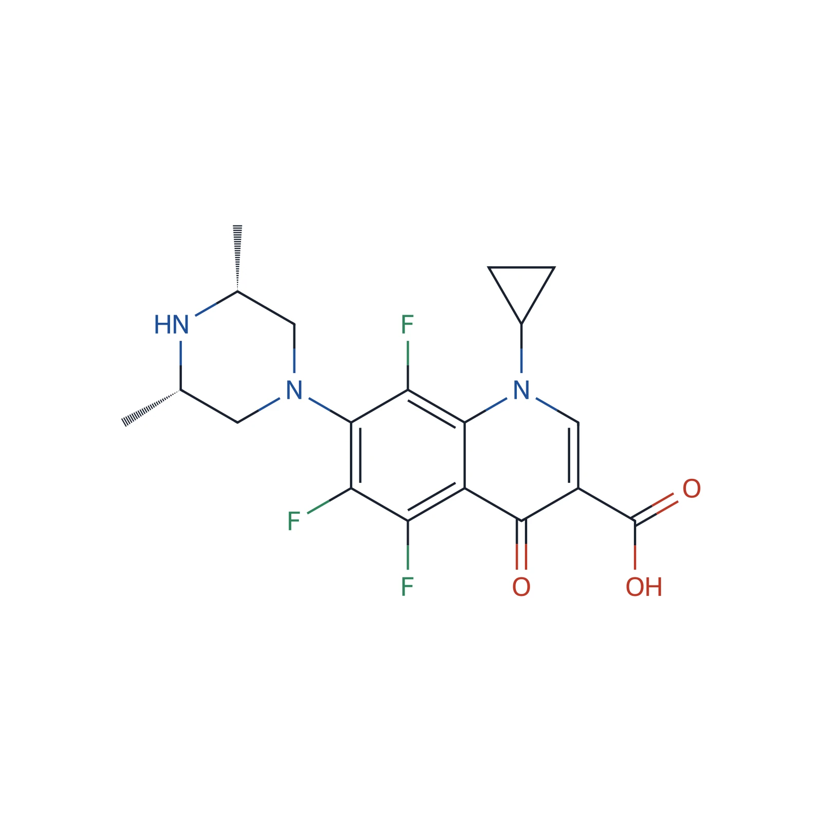 Orbifloxacin CRS, 200 mg