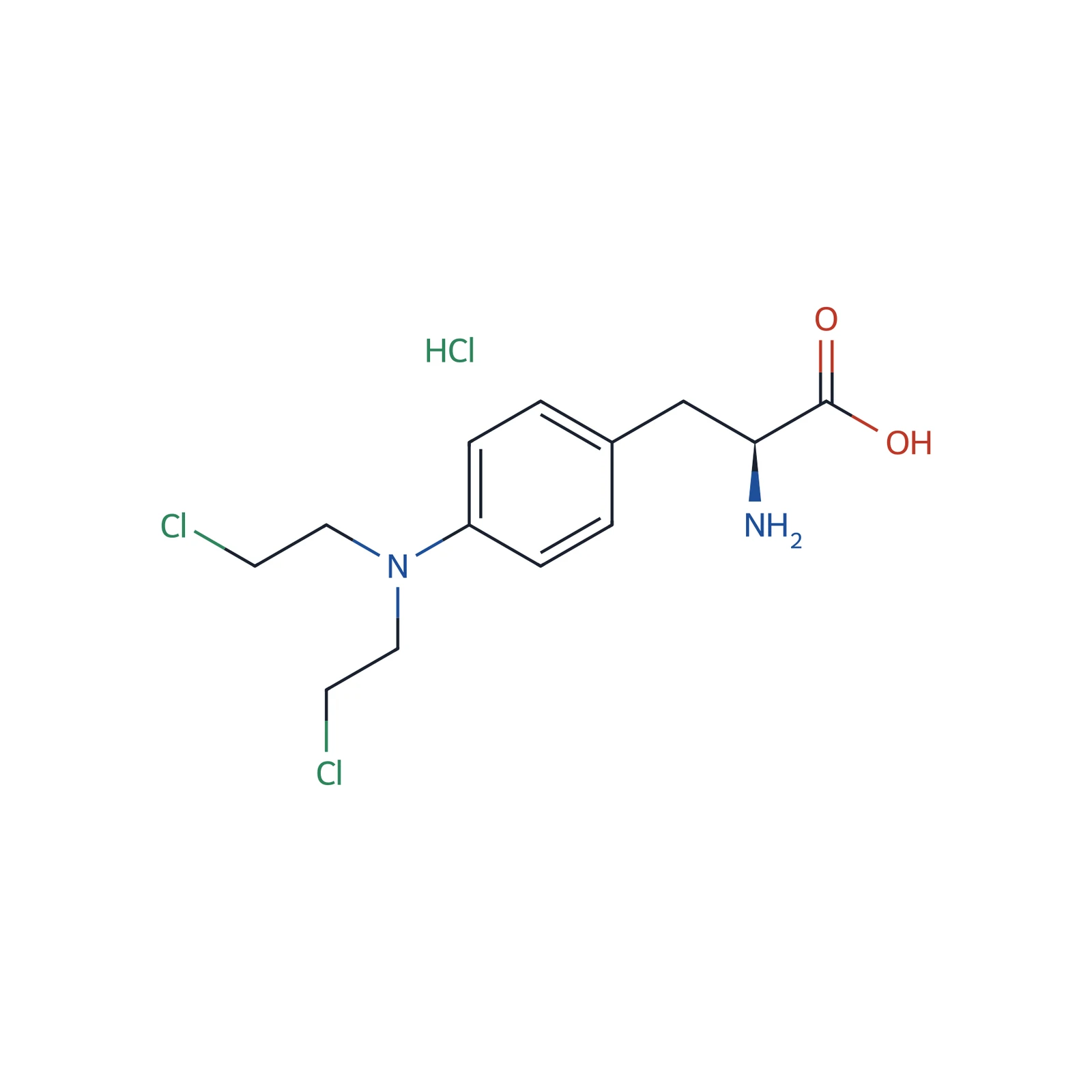 Melphalan hydrochloride CRS, 110 mg