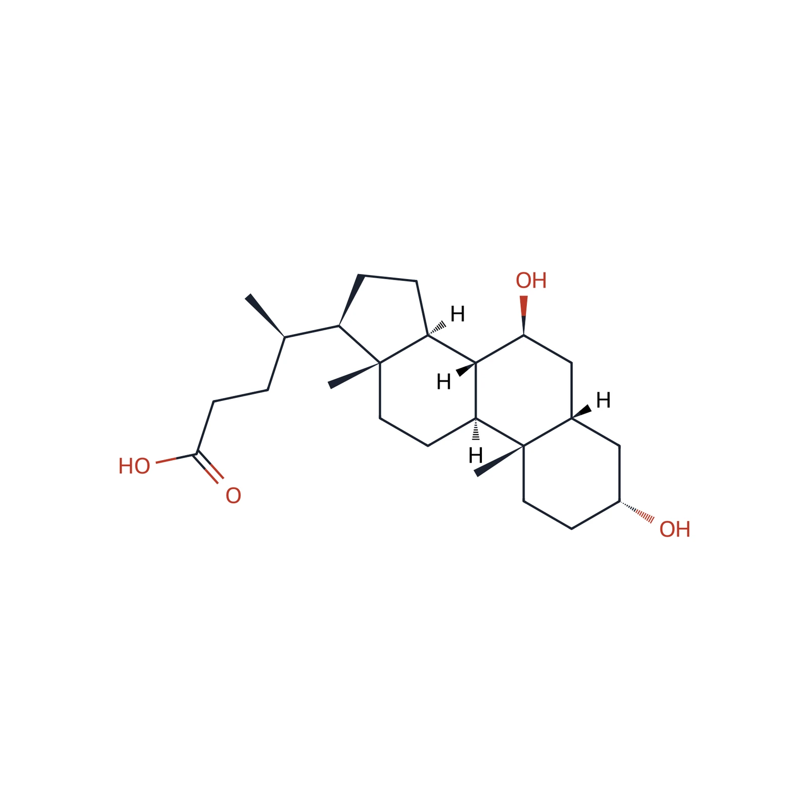 Ursodeoxycholic acid for system suitability CRS, 1.26 mg