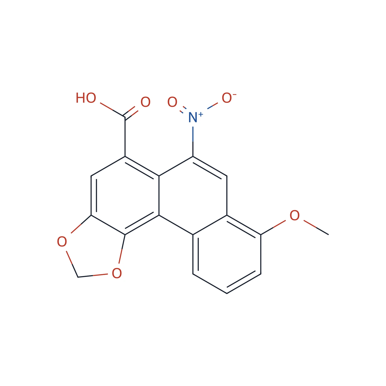 Aristolochic acid I CRS, 11 mg