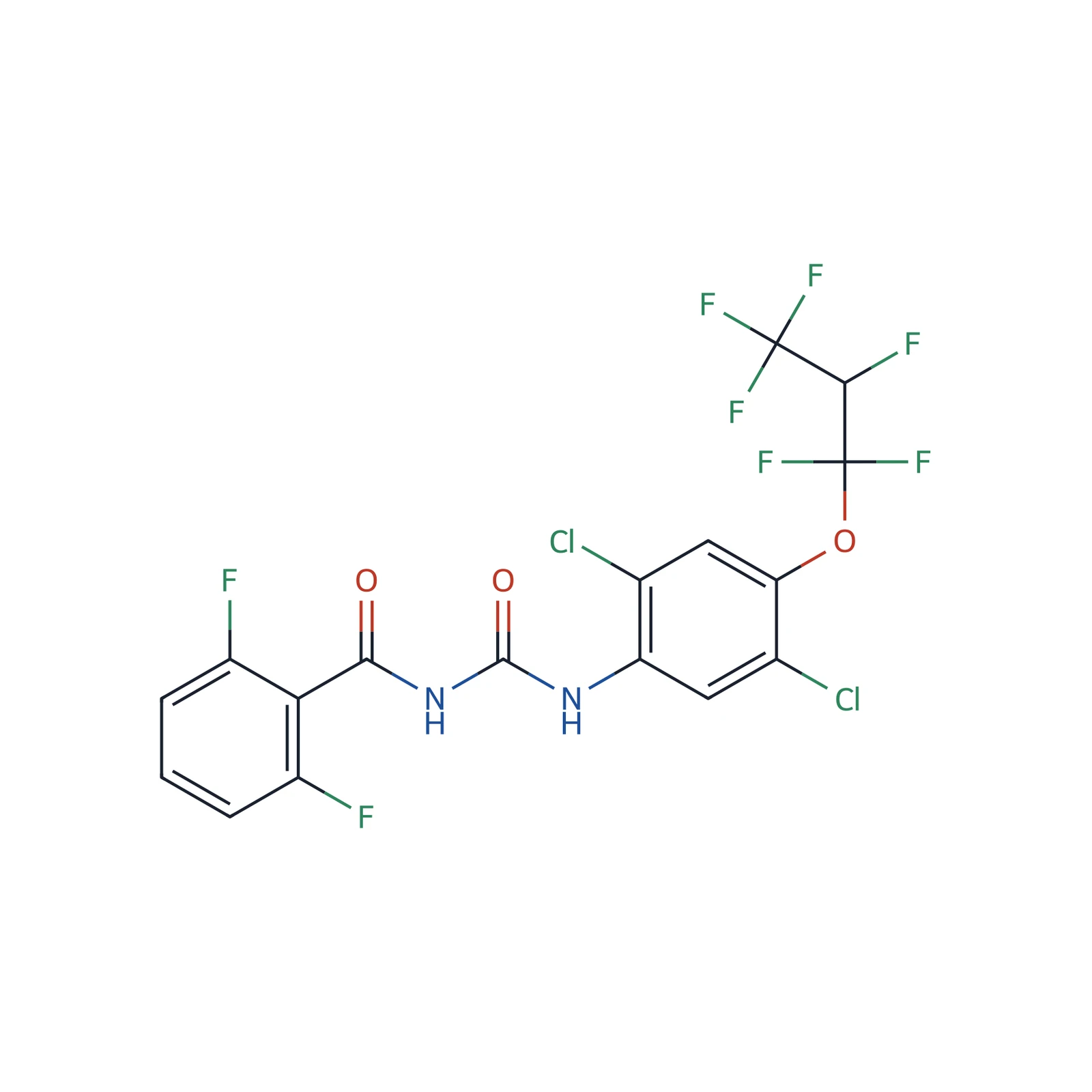 Lufenuron CRS, 140 mg