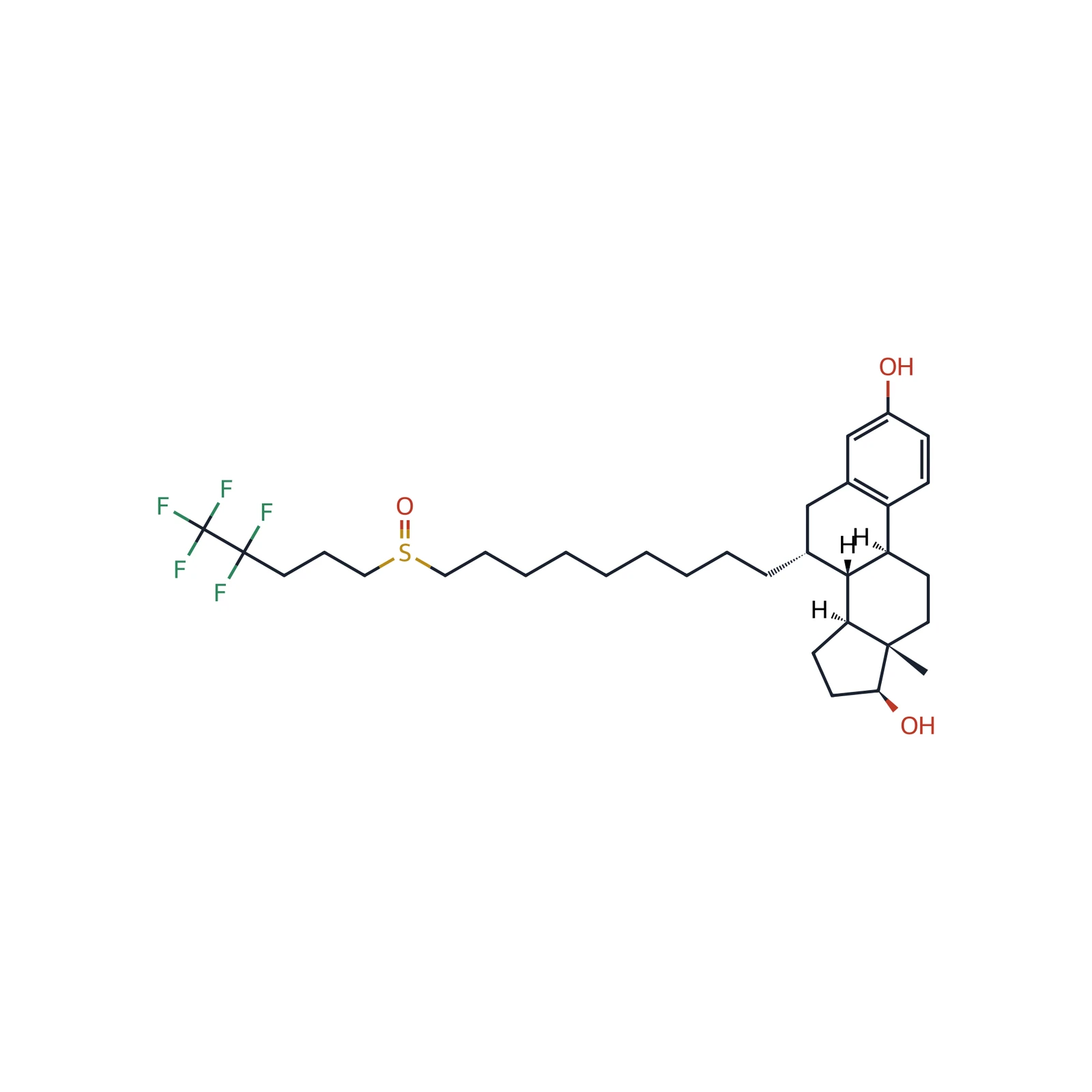 Fulvestrant CRS, 130 mg