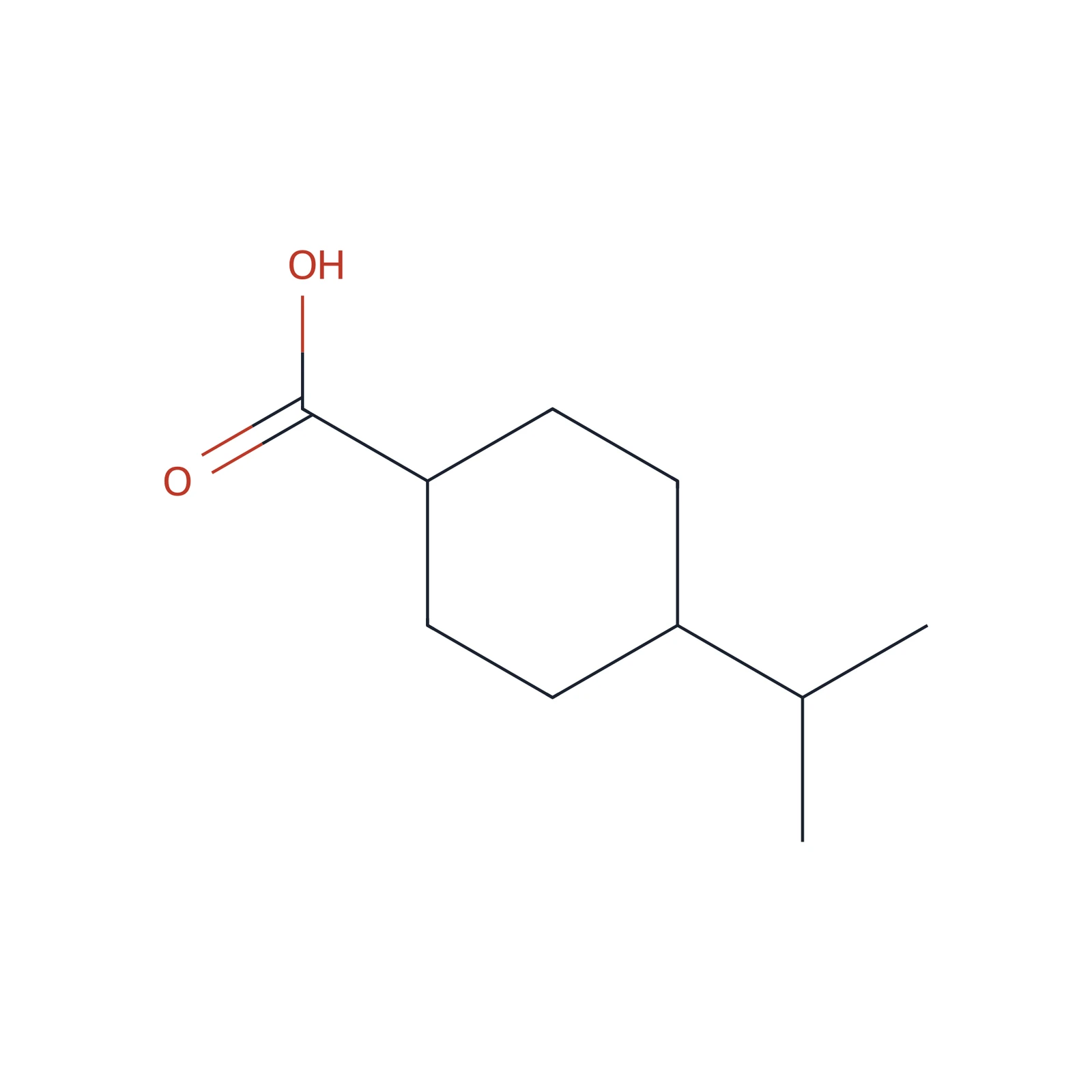 Nateglinide impurity A CRS, 15 mg