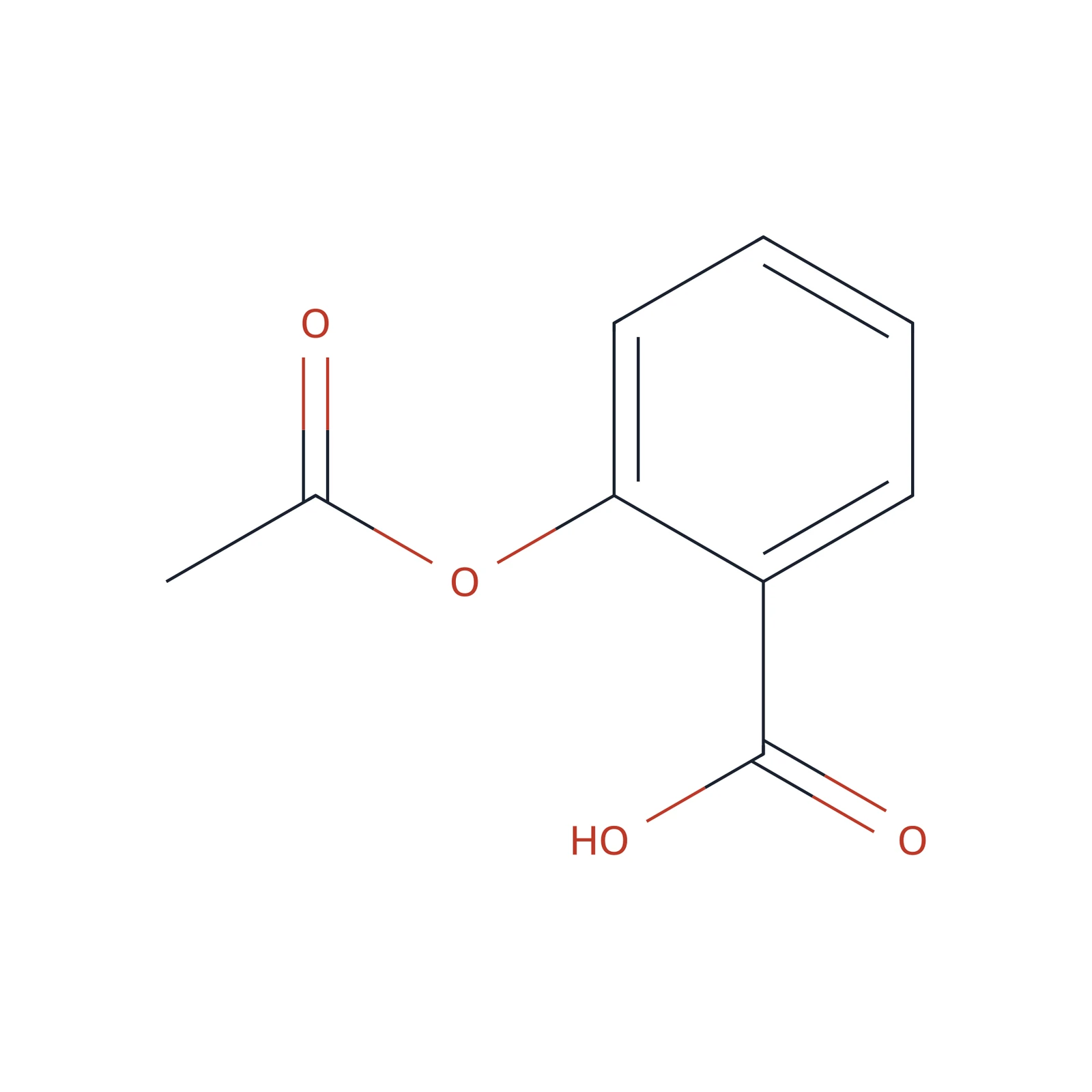 Acetylsalicylic acid for peak identification CRS, 10.3 mg