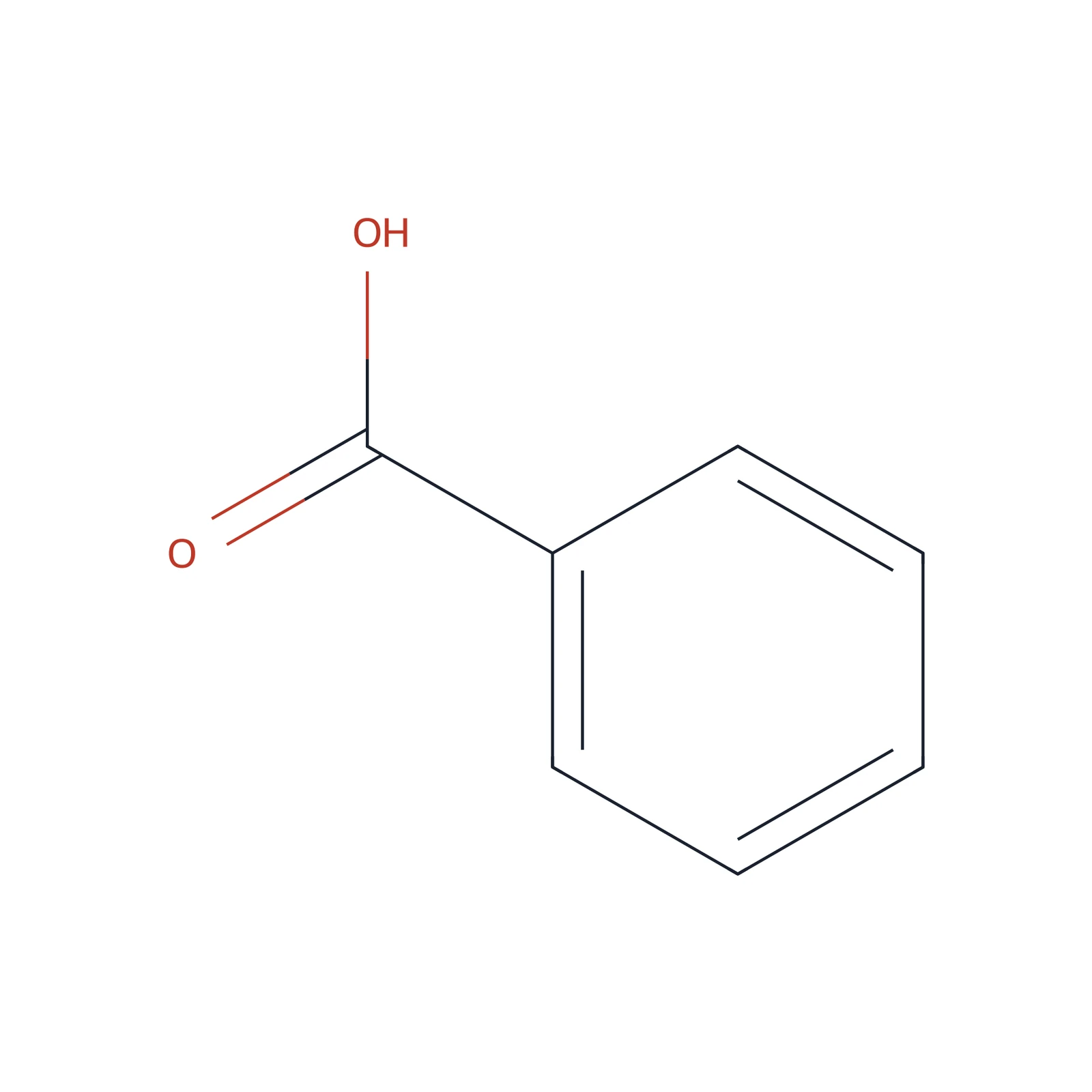 Benzoic acid CRS, 30 mg
