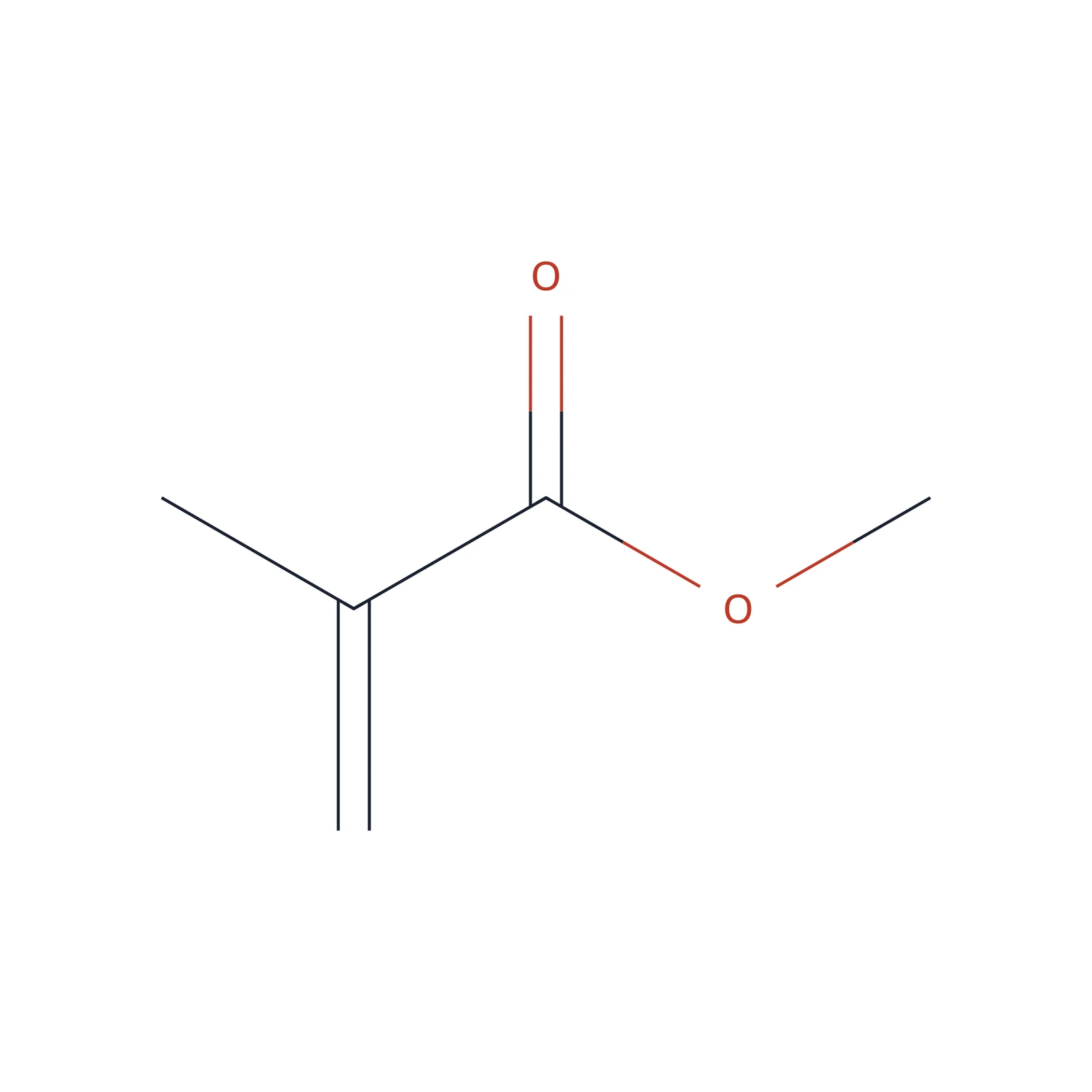 Methyl methacrylate CRS, 350 mg