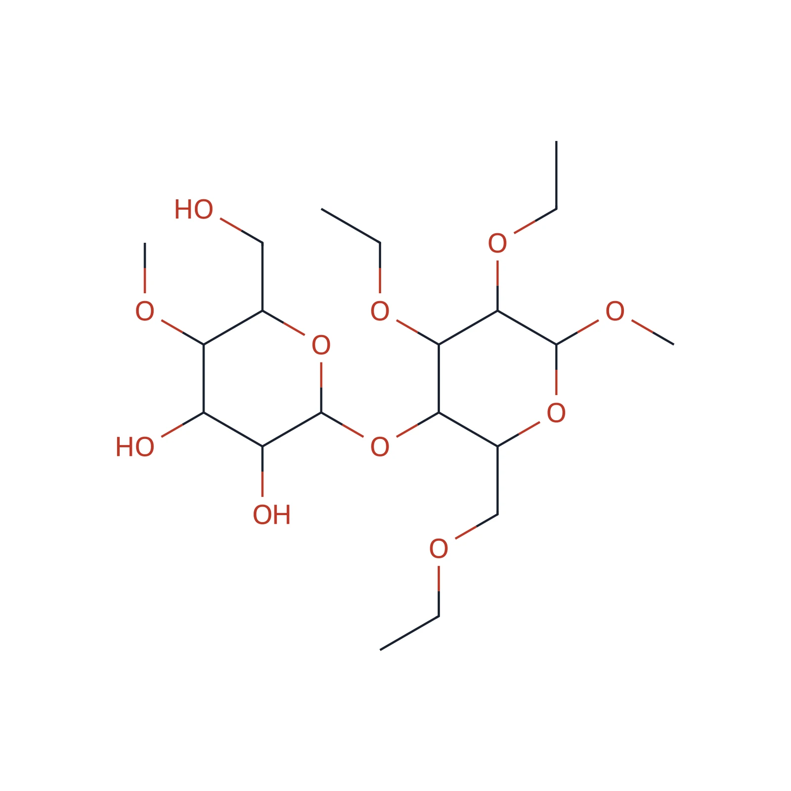 Ethylcellulose CRS, 100 mg